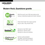 Houzer Quartztone 21" Drop In/Topmount Granite Kitchen Sink, 60/40 Double Bowl, Midnite, P-175 Midnite