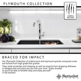 Nantucket Sinks Plymouth 33" Undermount Granite Composite Kitchen Sink, 50/50 Double Bowl, White, PR5050-LDW