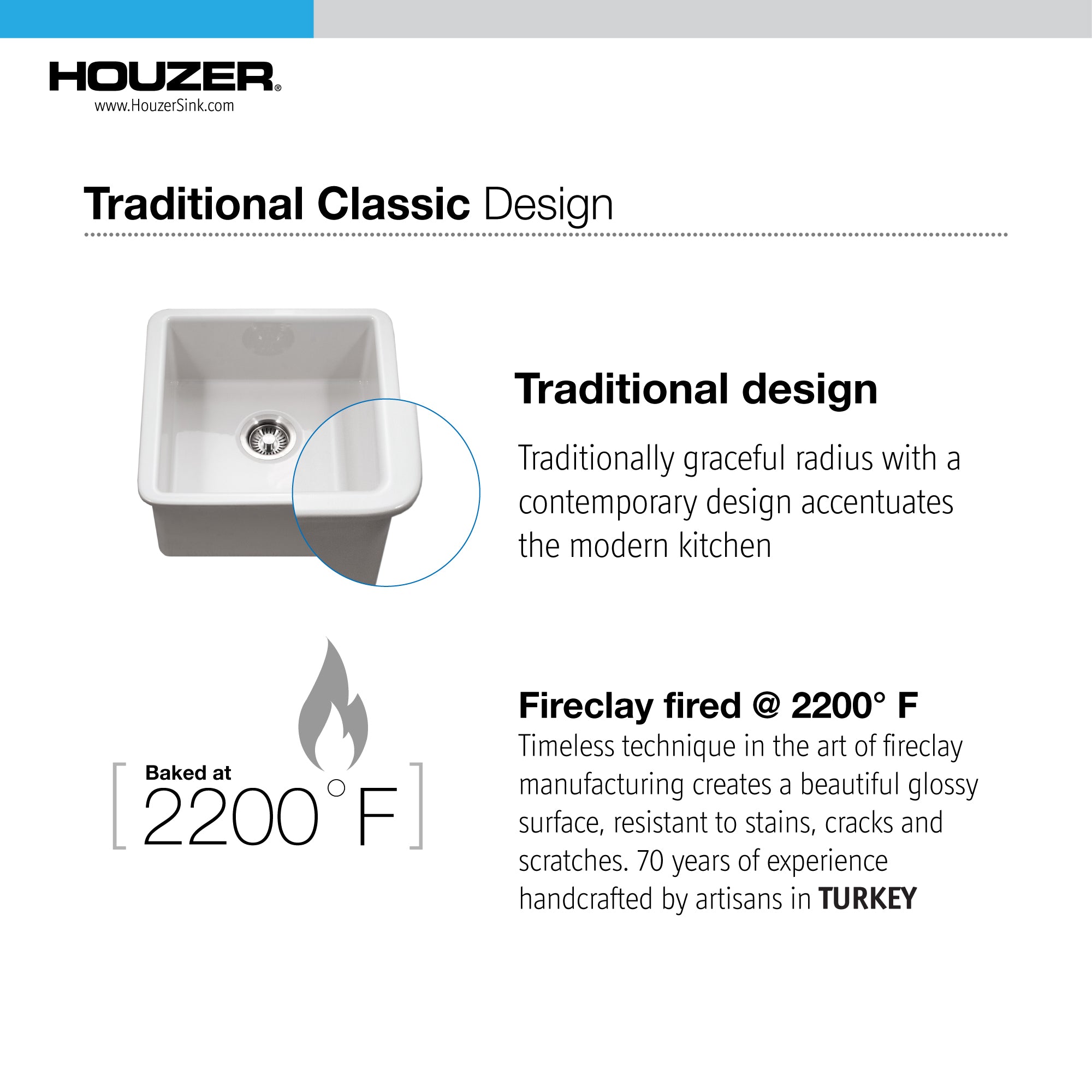 Houzer Platus 18" Square Fireclay Bar/Prep Sink, White, PTB-2020 WH
