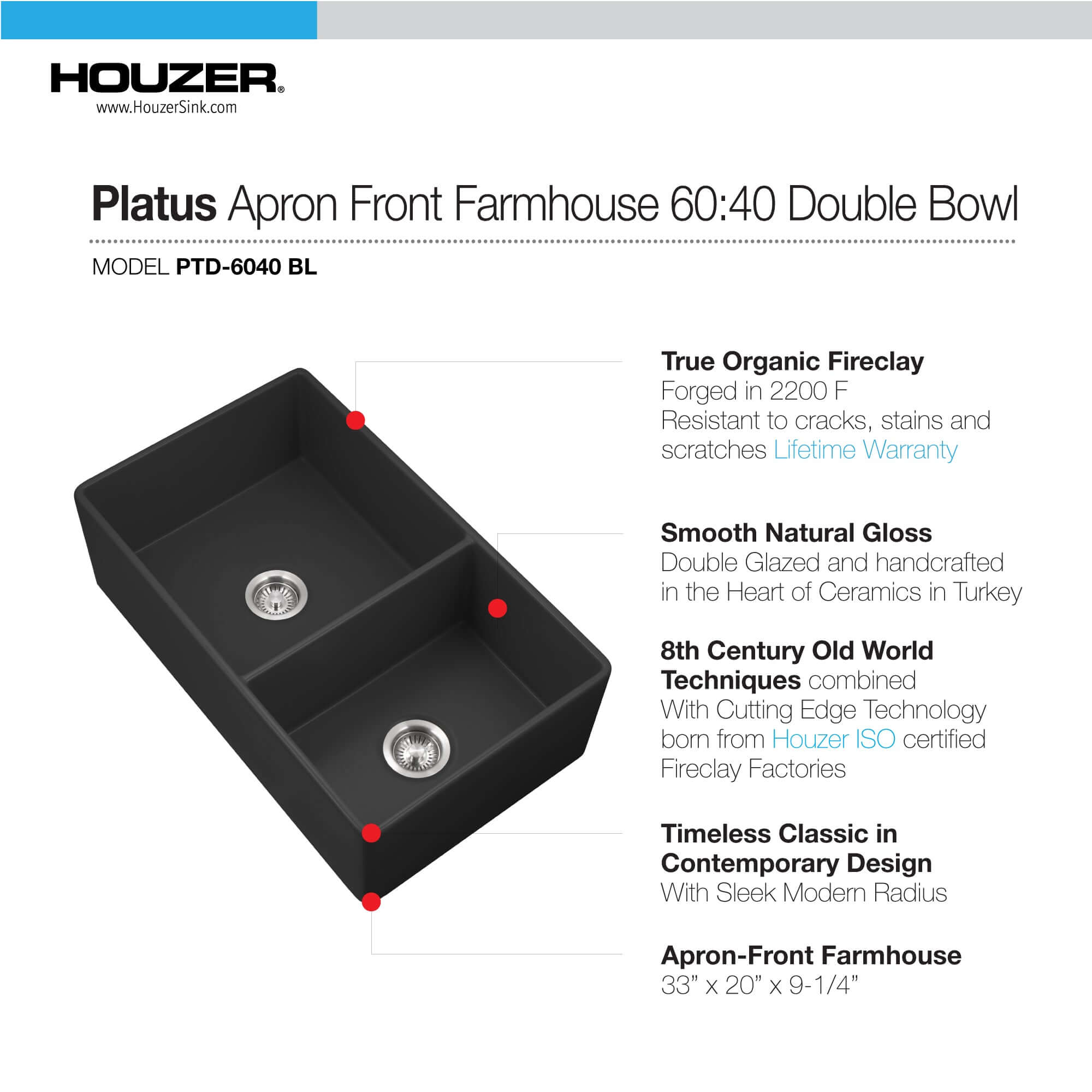 Houzer Platus 33" Fireclay Farmhouse Sink, 60/40 Double Bowl, Black, PTD-6040 BL