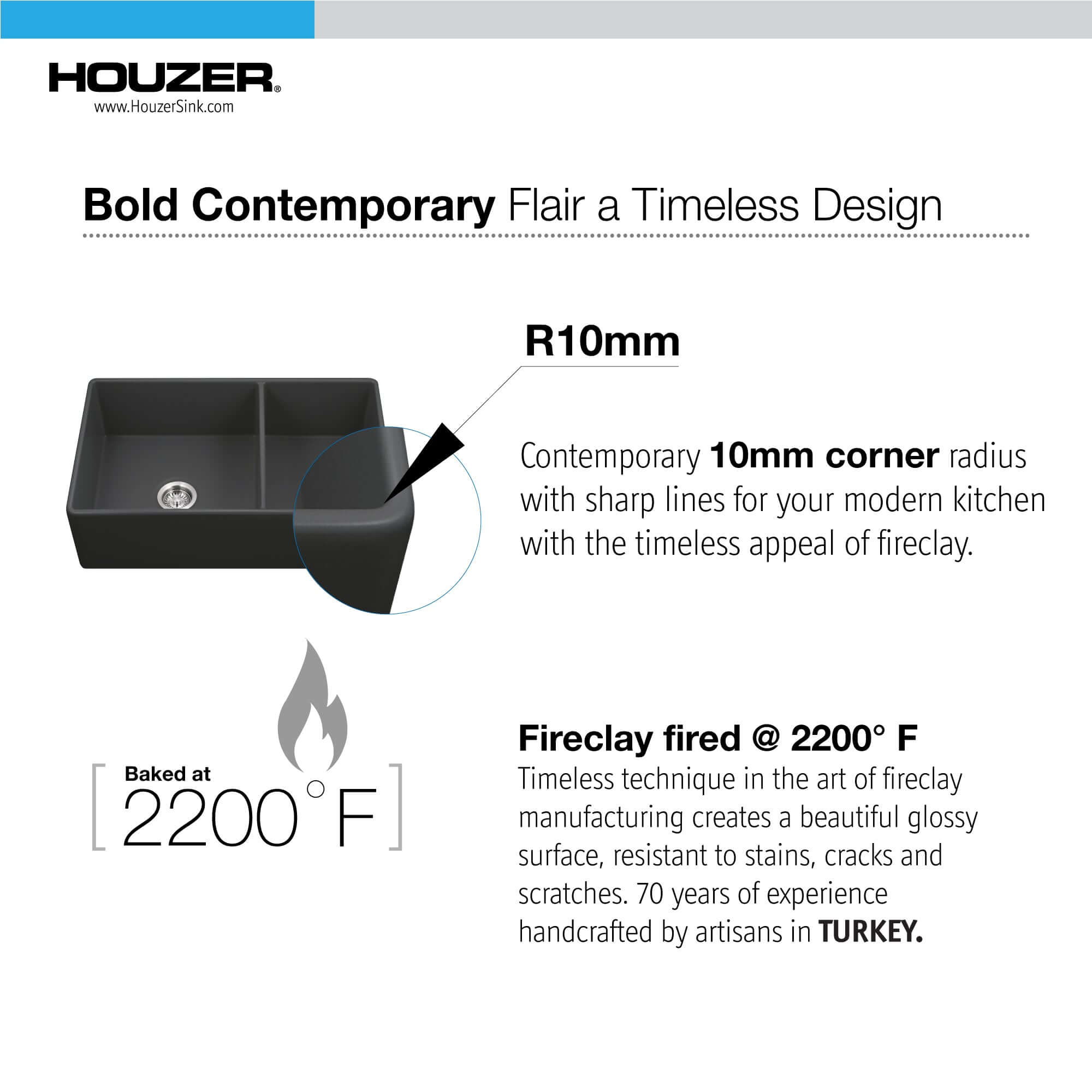 Houzer Platus 33" Fireclay Farmhouse Sink, 60/40 Double Bowl, Black, PTD-6040 BL
