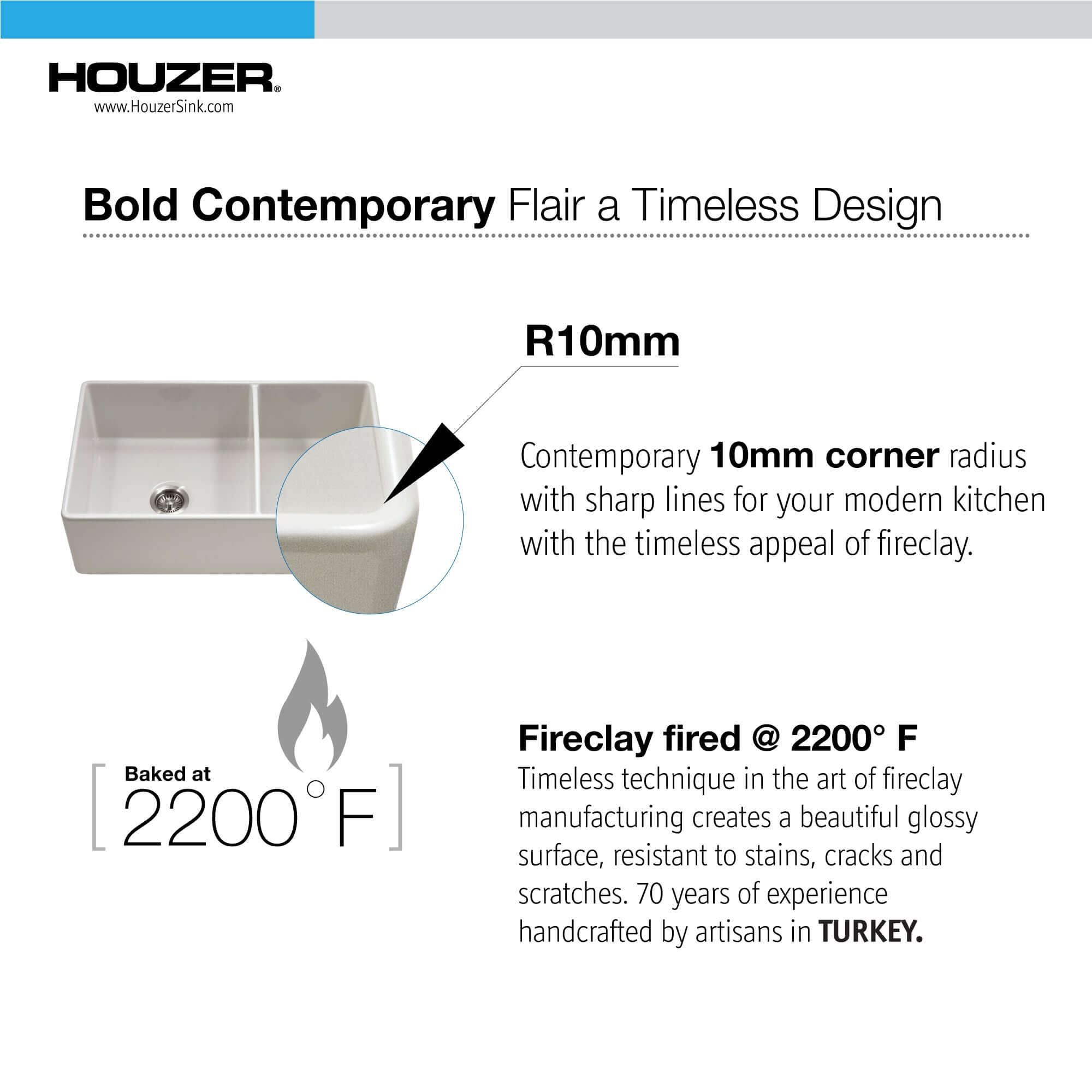 Houzer Platus 33" Fireclay Farmhouse Sink, 60/40 Double Bowl, Biscuit, PTD-6040 BQ
