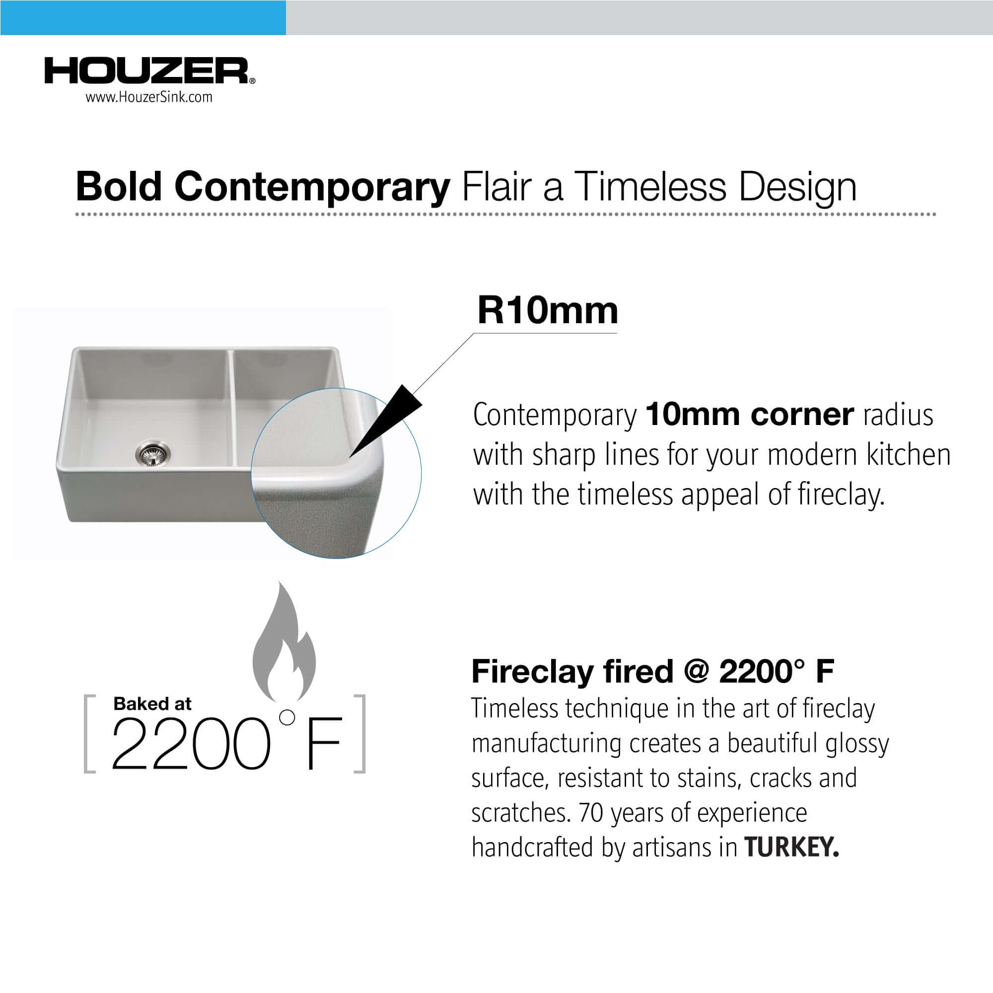 Houzer Platus 33" Fireclay Farmhouse Sink, 60/40 Double Bowl, White, PTD-6040 WH