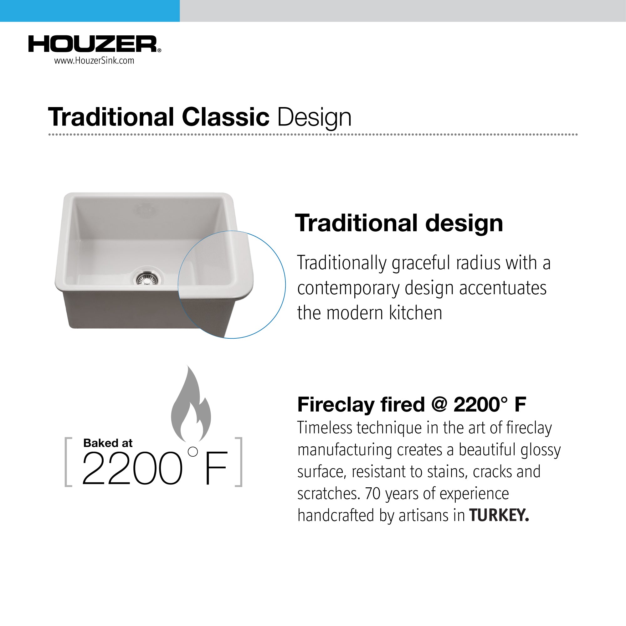Houzer Platus 18" Undermount Fireclay Kitchen Sink, White, PTU-2800 WH