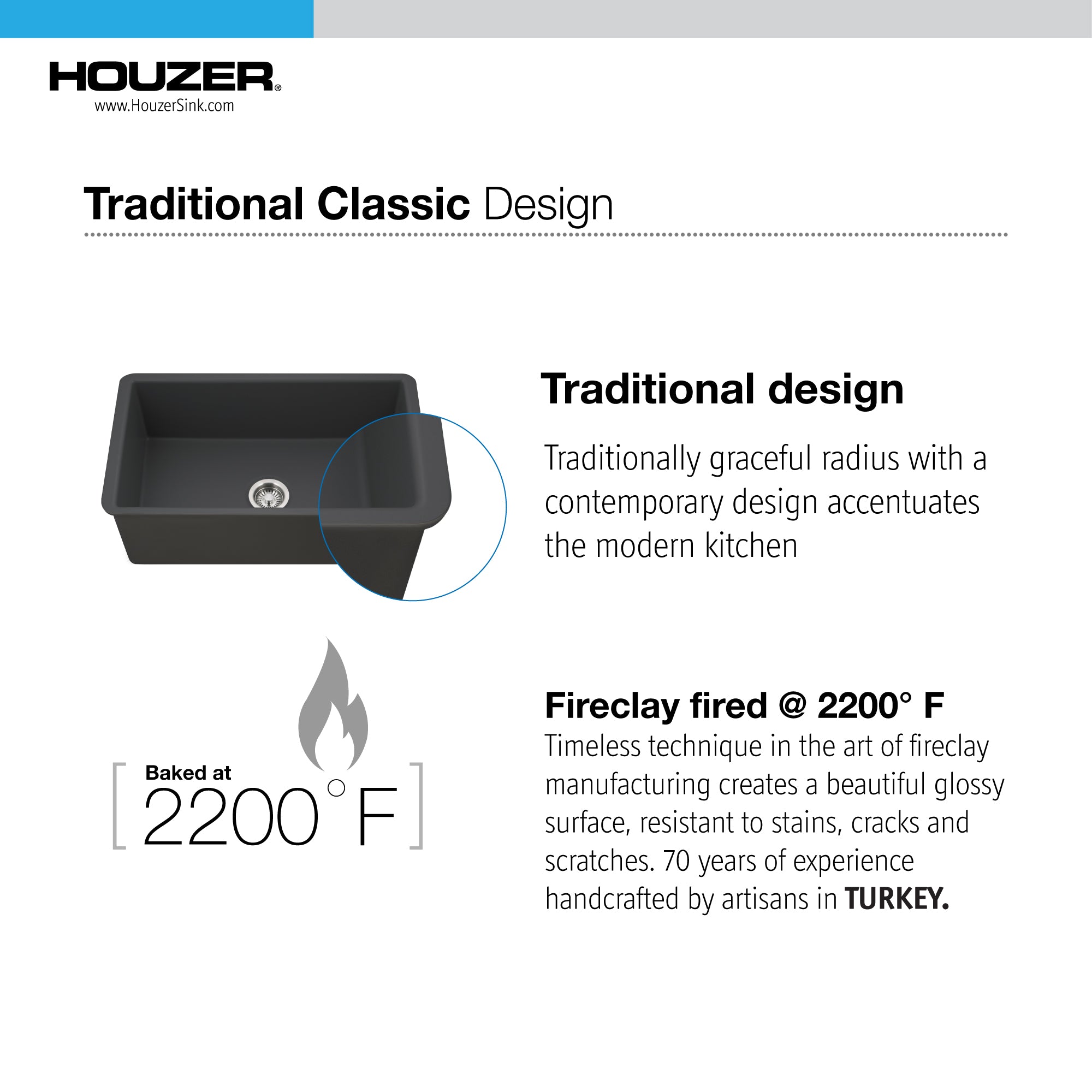 Houzer Platus 18" Undermount Fireclay Kitchen Sink, Black, PTU-3600 BL