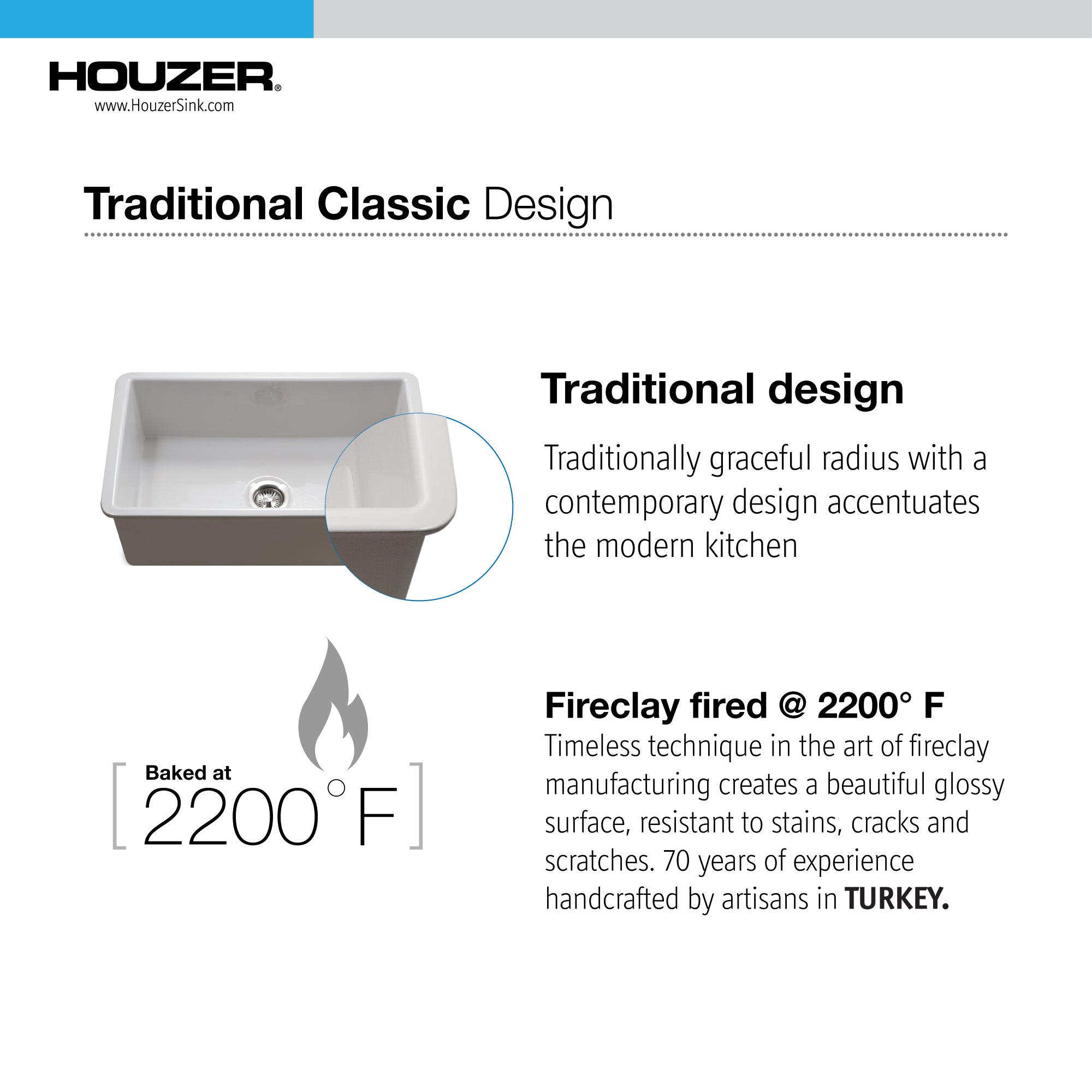 Houzer Platus 18" Undermount Fireclay Kitchen Sink, Biscuit, PTU-3600 BQ