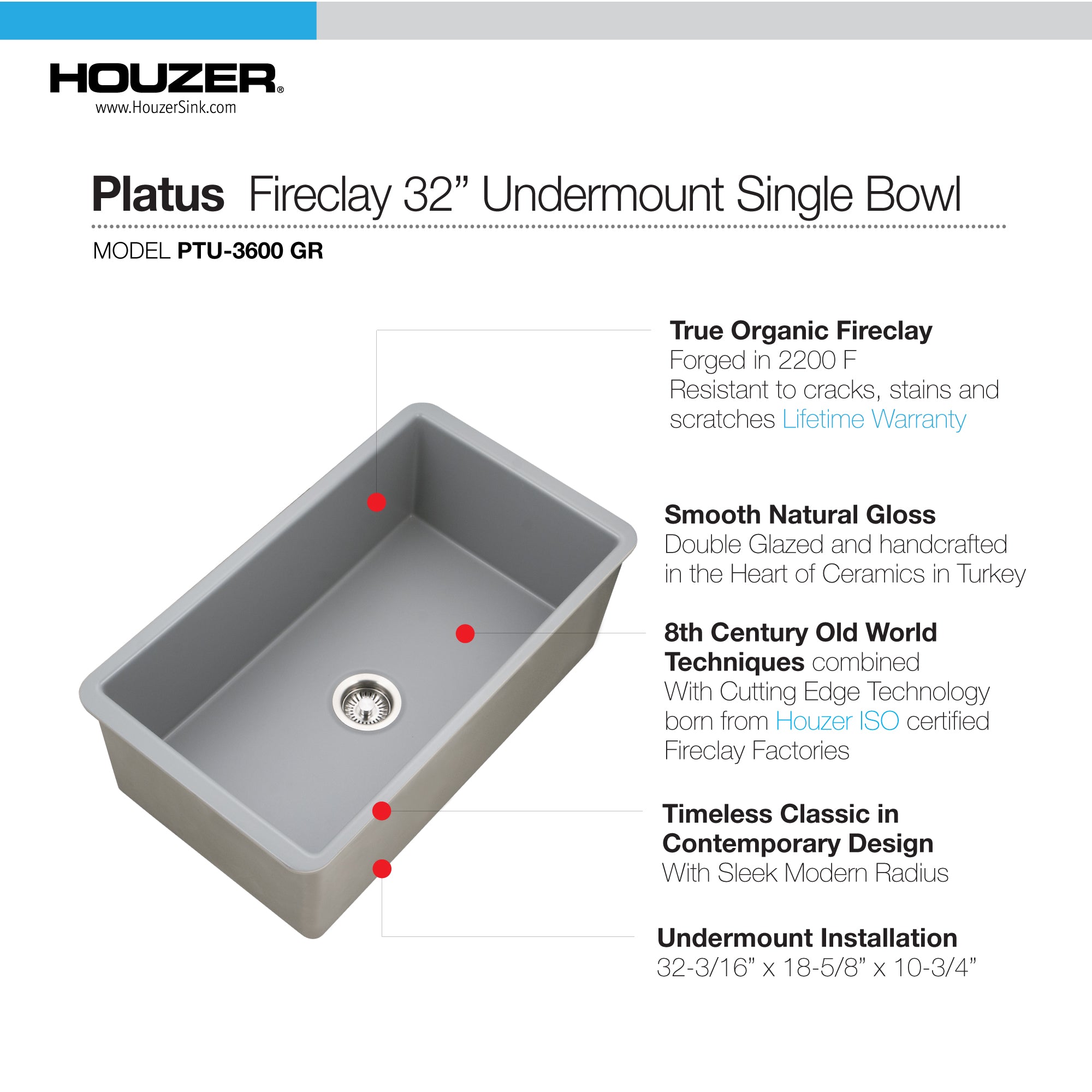 Houzer Platus 18" Undermount Fireclay Kitchen Sink, Gray, PTU-3600 GR