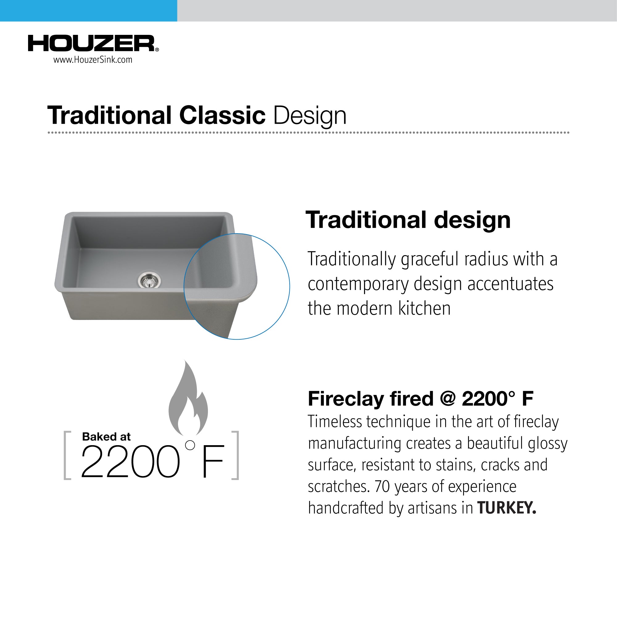 Houzer Platus 18" Undermount Fireclay Kitchen Sink, Gray, PTU-3600 GR