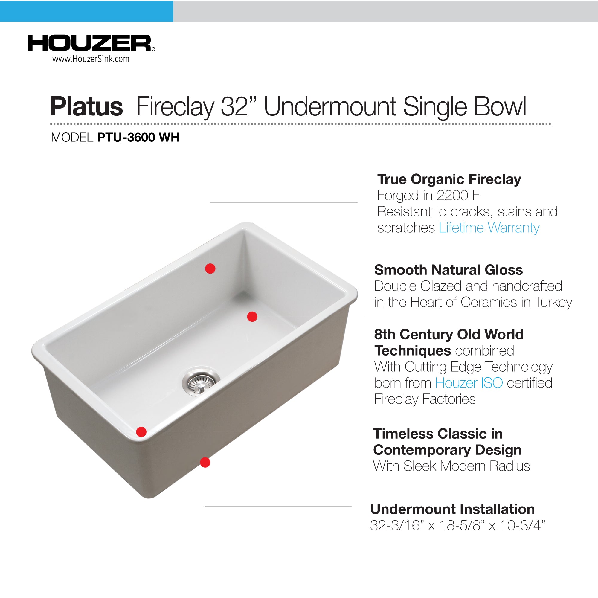 Houzer Platus 18" Undermount Fireclay Kitchen Sink, White, PTU-3600 WH