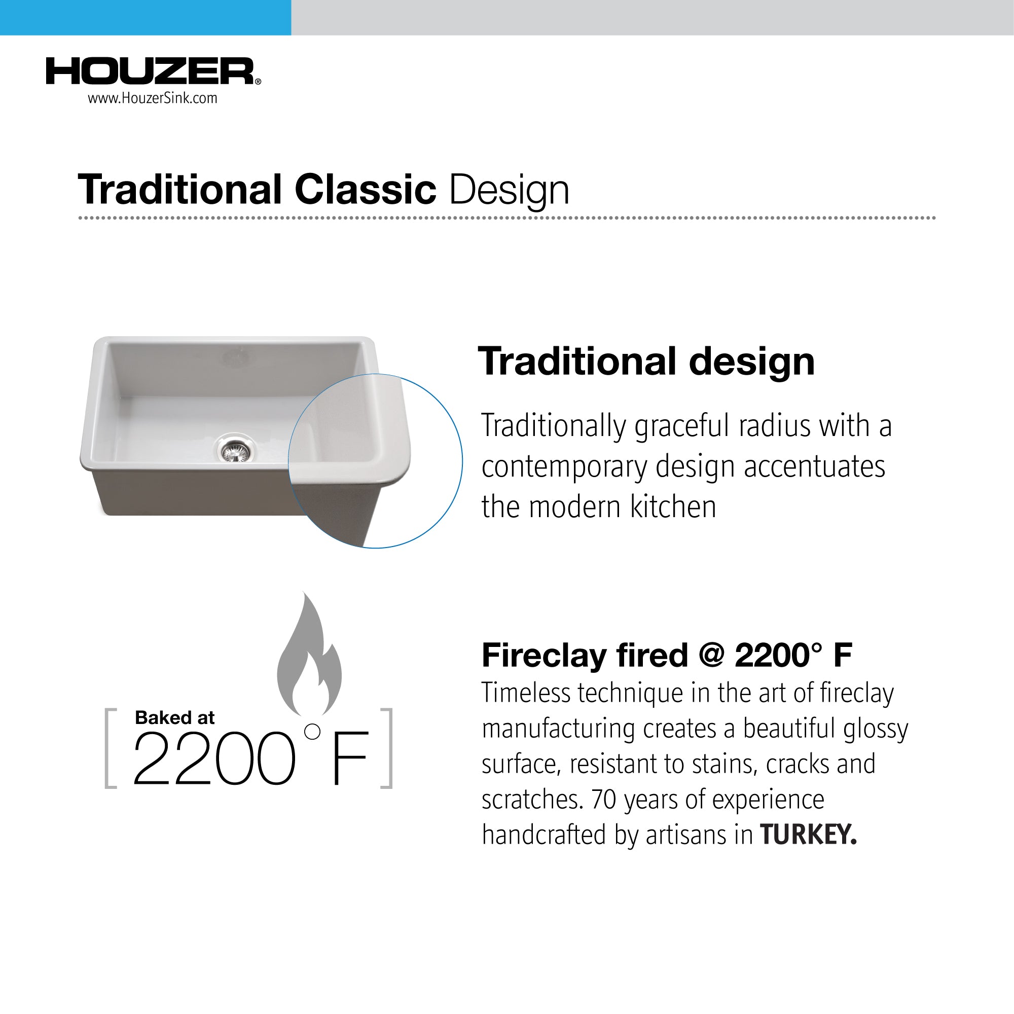 Houzer Platus 18" Undermount Fireclay Kitchen Sink, White, PTU-3600 WH