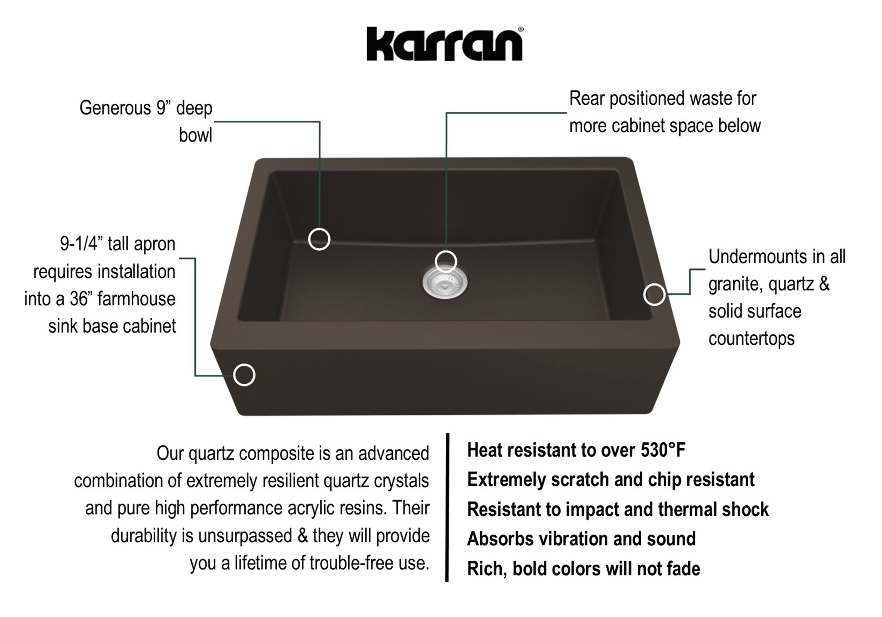 Karran 34" Quartz Composite Farmhouse Sink, Brown, QA-740-BR-PK1
