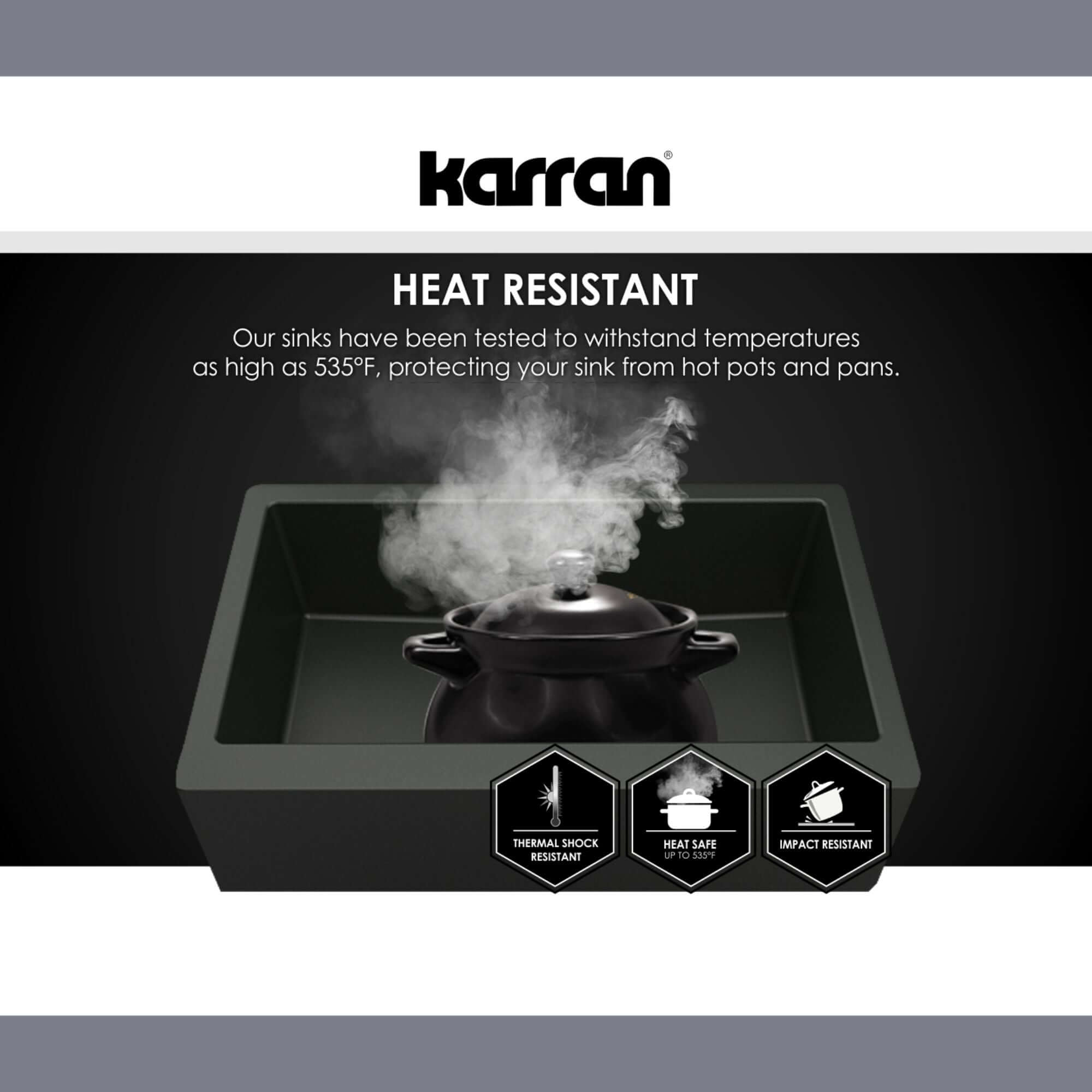 Karran 34" Quartz Composite Farmhouse Sink, Black, QA-740-BL-PK1