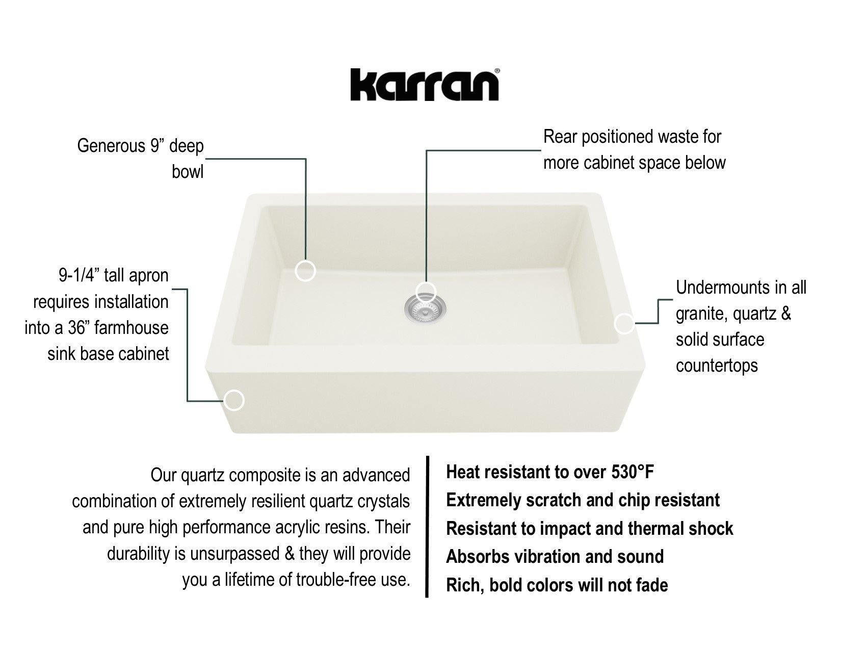 Karran 34" Quartz Composite Farmhouse Sink, White, QA-740-WH