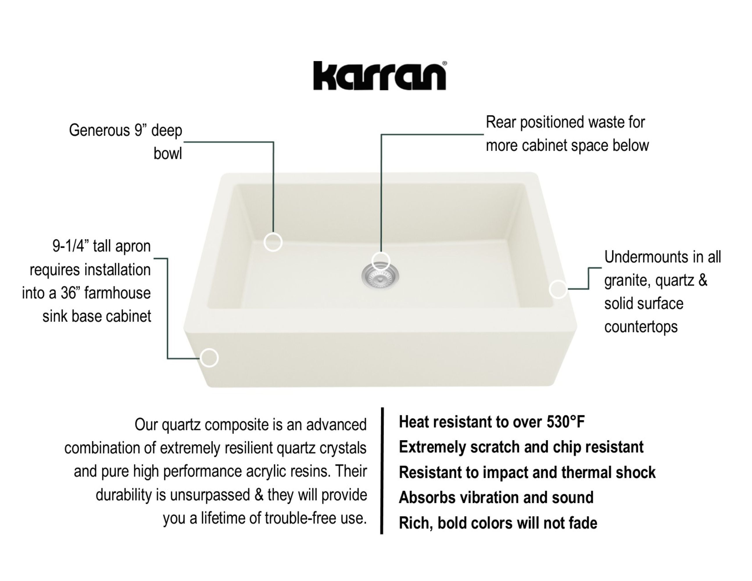Karran 34" Quartz Composite Farmhouse Sink, White, QA-740-WH-PK1