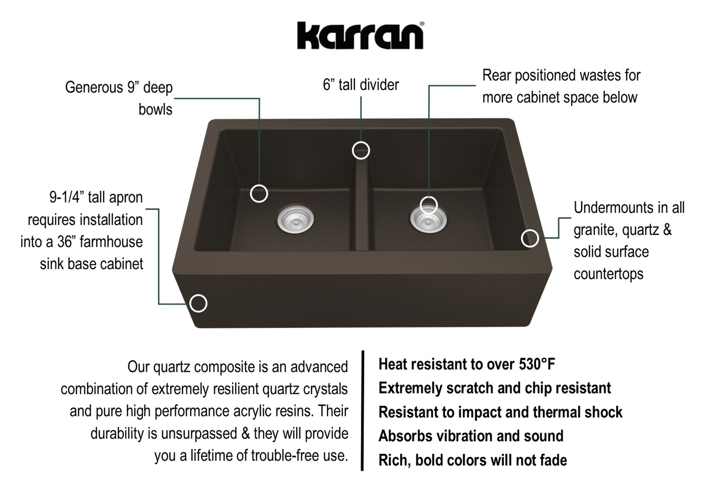 Karran 34" Quartz Composite Farmhouse Sink, 50/50 Double Bowl, Brown, QA-750-BR-PK1
