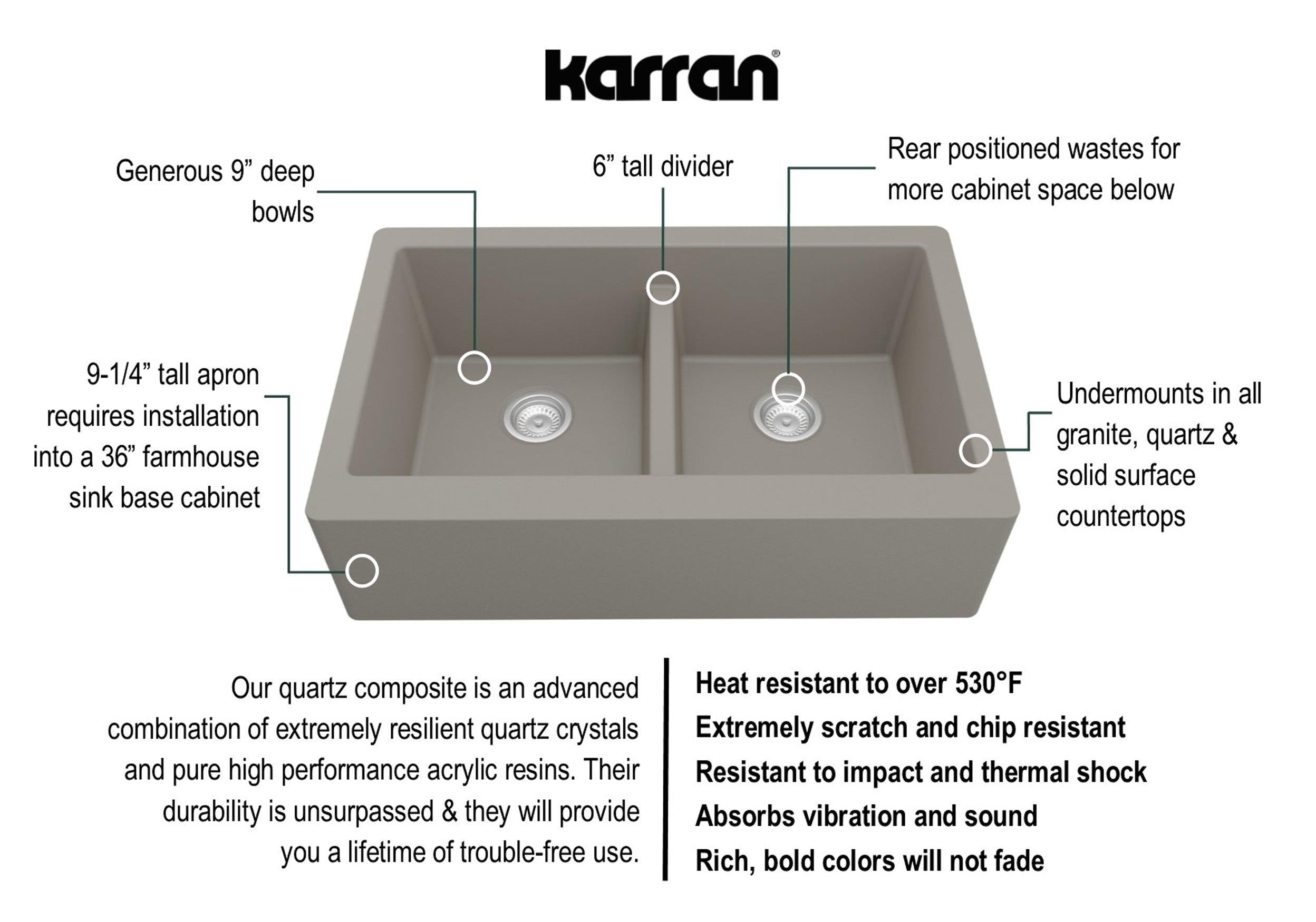 Karran 34" Quartz Composite Farmhouse Sink, 50/50 Double Bowl, Concrete, QA-750-CN