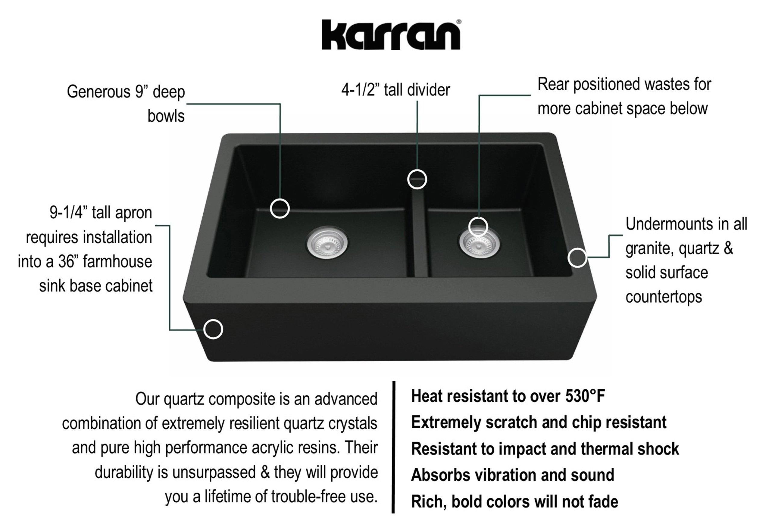Karran 34" Quartz Composite Farmhouse Sink, 60/40 Double Bowl, Black, QA-760-BL