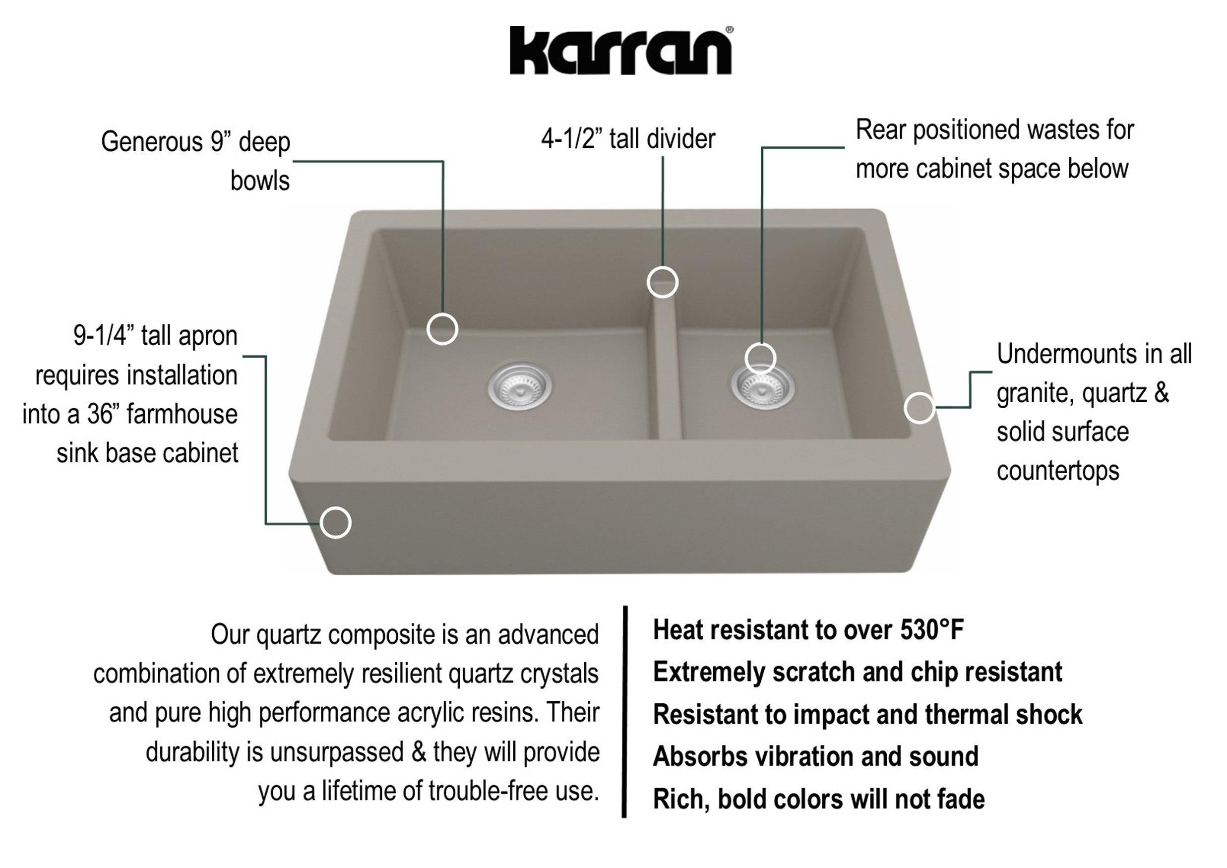Karran 34" Quartz Composite Farmhouse Sink, 60/40 Double Bowl, Concrete, QA-760-CN