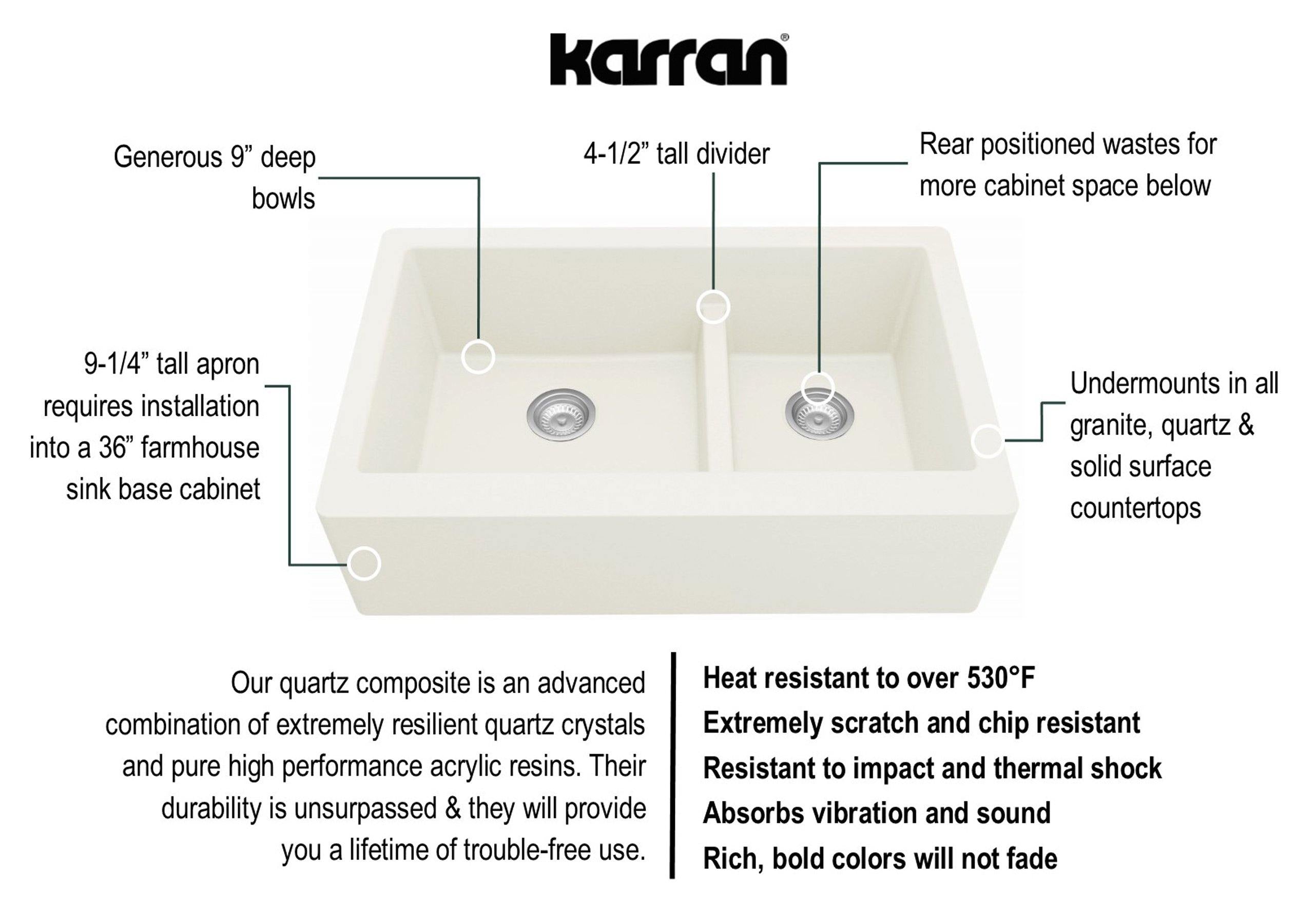 Karran 34" Quartz Composite Farmhouse Sink, 60/40 Double Bowl, White, QA-760-WH