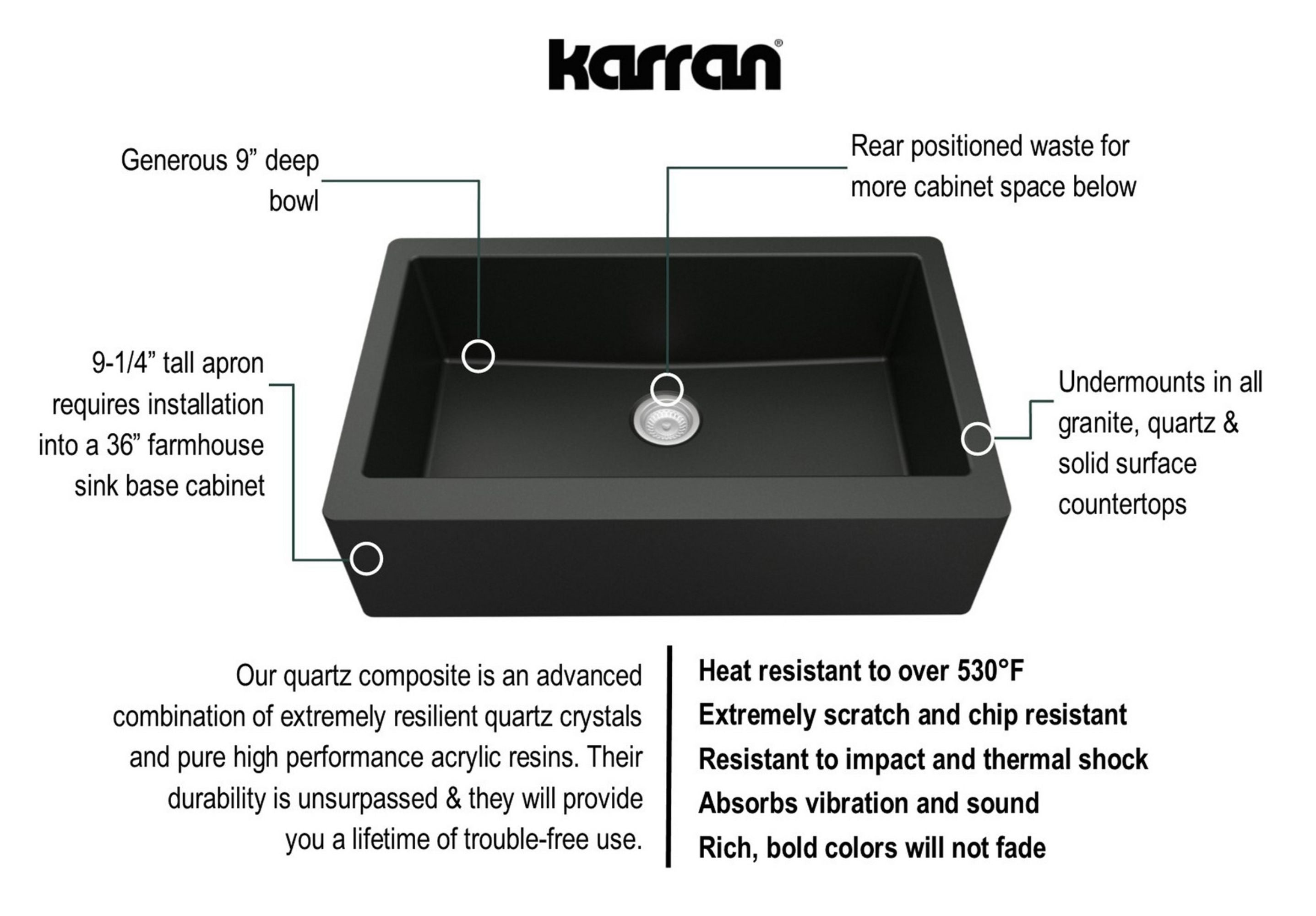 Karran 34" Quartz Composite Farmhouse Sink with Stainless Steel Faucet and Accessories, Black, QA740BL220SS