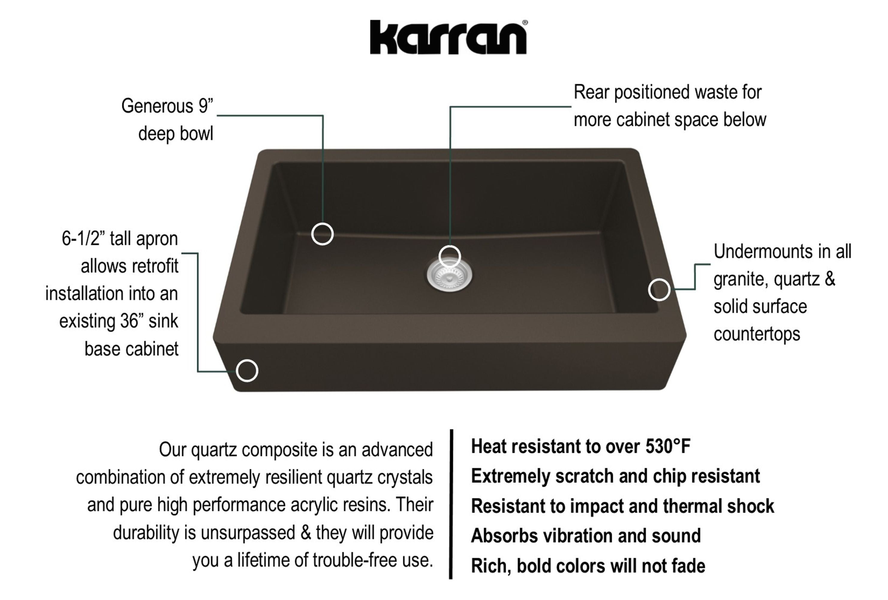 Karran 34" Quartz Composite Retrofit Farmhouse Sink, Brown, QAR-740-BR-PK1