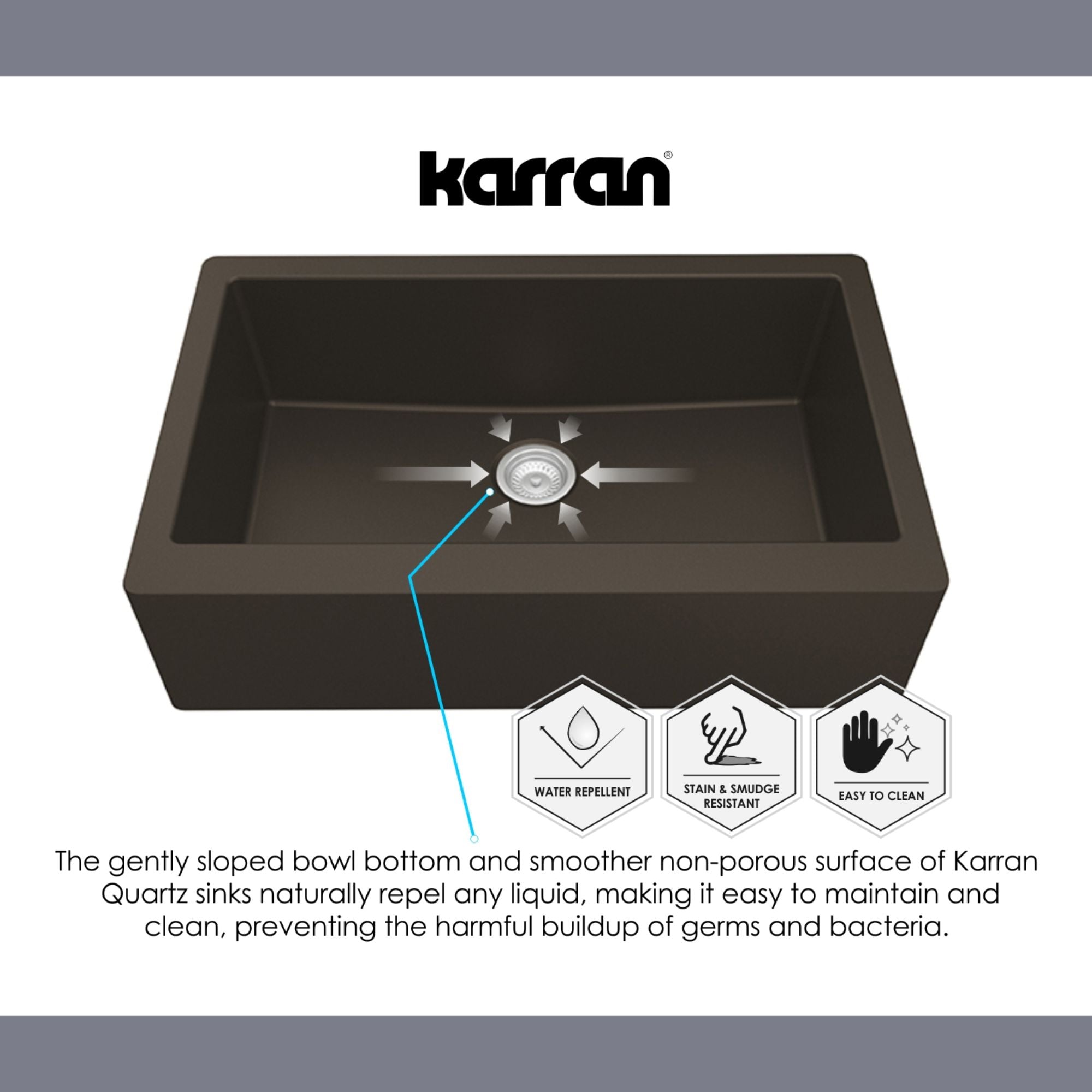 Karran 34" Quartz Composite Retrofit Farmhouse Sink, White, QAR-740-WH-PK1