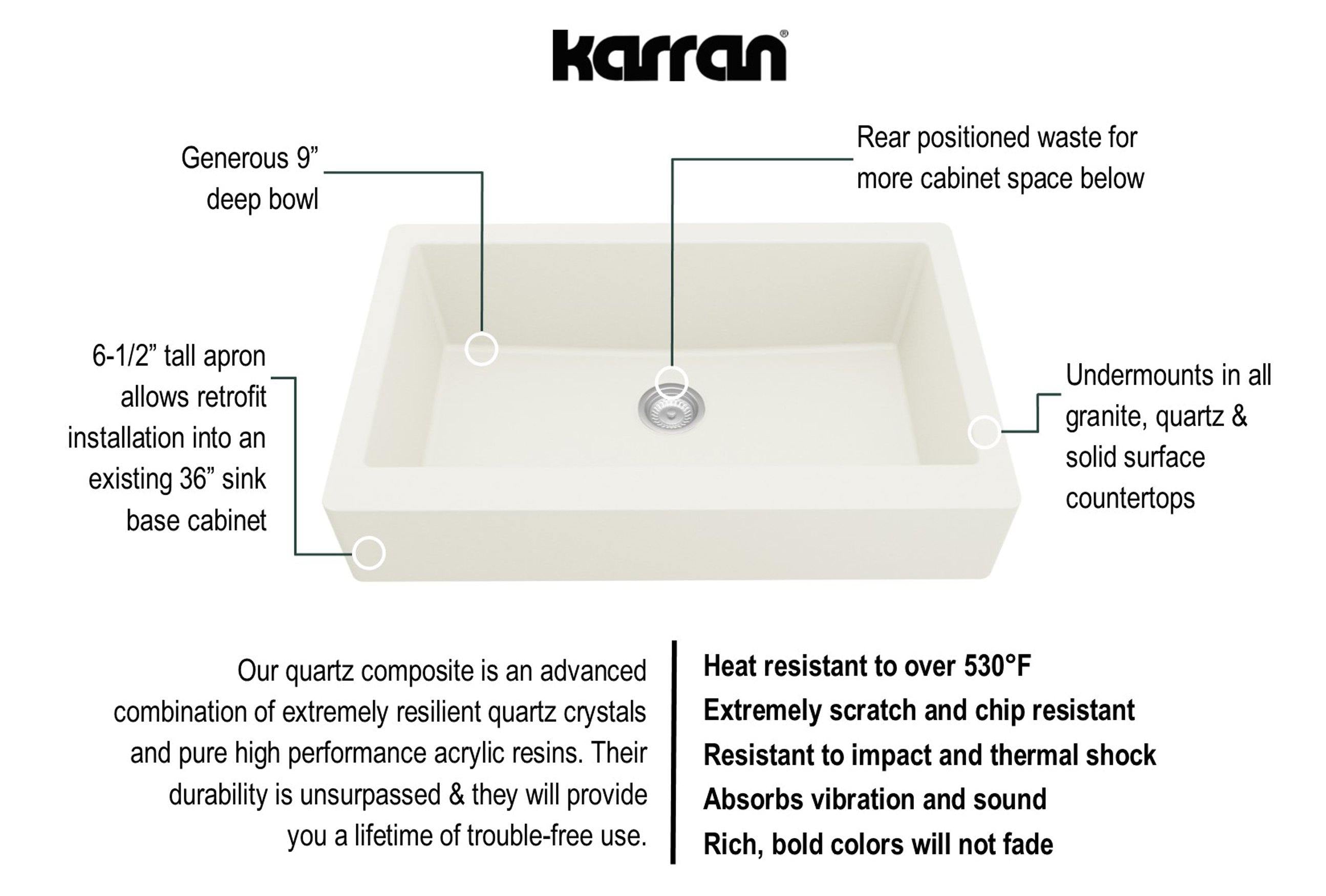 Karran 34" Quartz Composite Retrofit Farmhouse Sink, White, QAR-740-WH