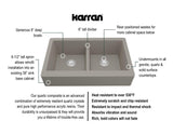 Karran 34" Quartz Composite Retrofit Farmhouse Sink, 50/50 Double Bowl, Concrete, QAR-750-CN