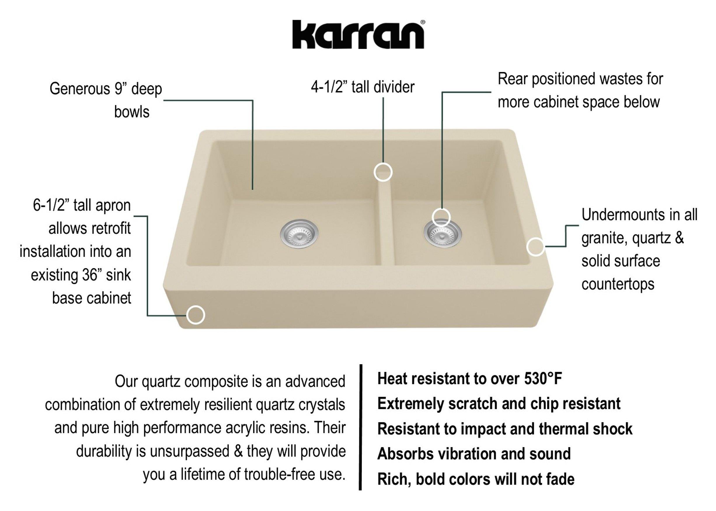 Karran 34" Quartz Composite Retrofit Farmhouse Sink, 60/40 Double Bowl, Bisque, QAR-760-BI