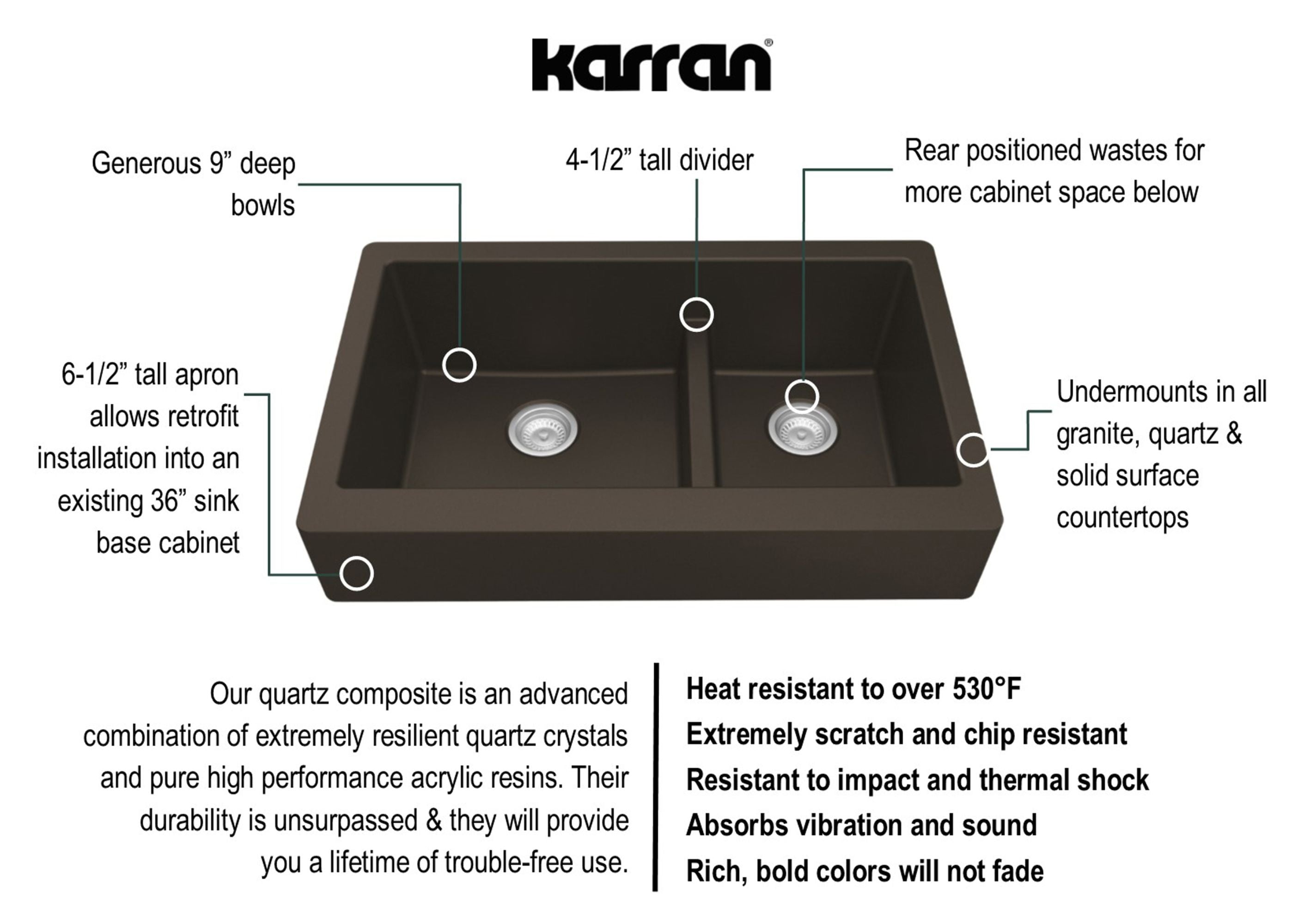 Karran 34" Quartz Composite Retrofit Farmhouse Sink, 60/40 Double Bowl, Brown, QAR-760-BR-PK1