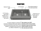 Karran 34" Quartz Composite Retrofit Farmhouse Sink, 60/40 Double Bowl, Grey, QAR-760-GR