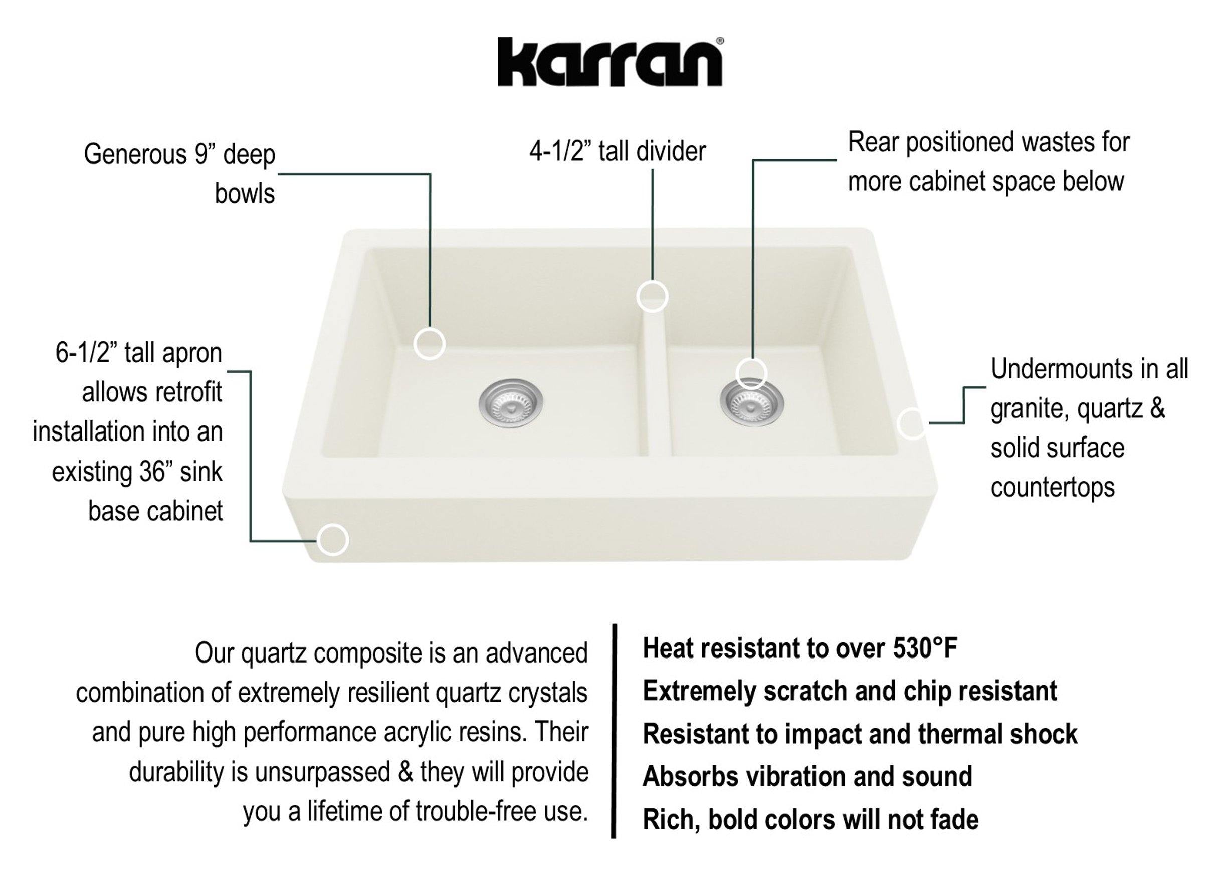 Karran 34" Quartz Composite Retrofit Farmhouse Sink, 60/40 Double Bowl, White, QAR-760-WH