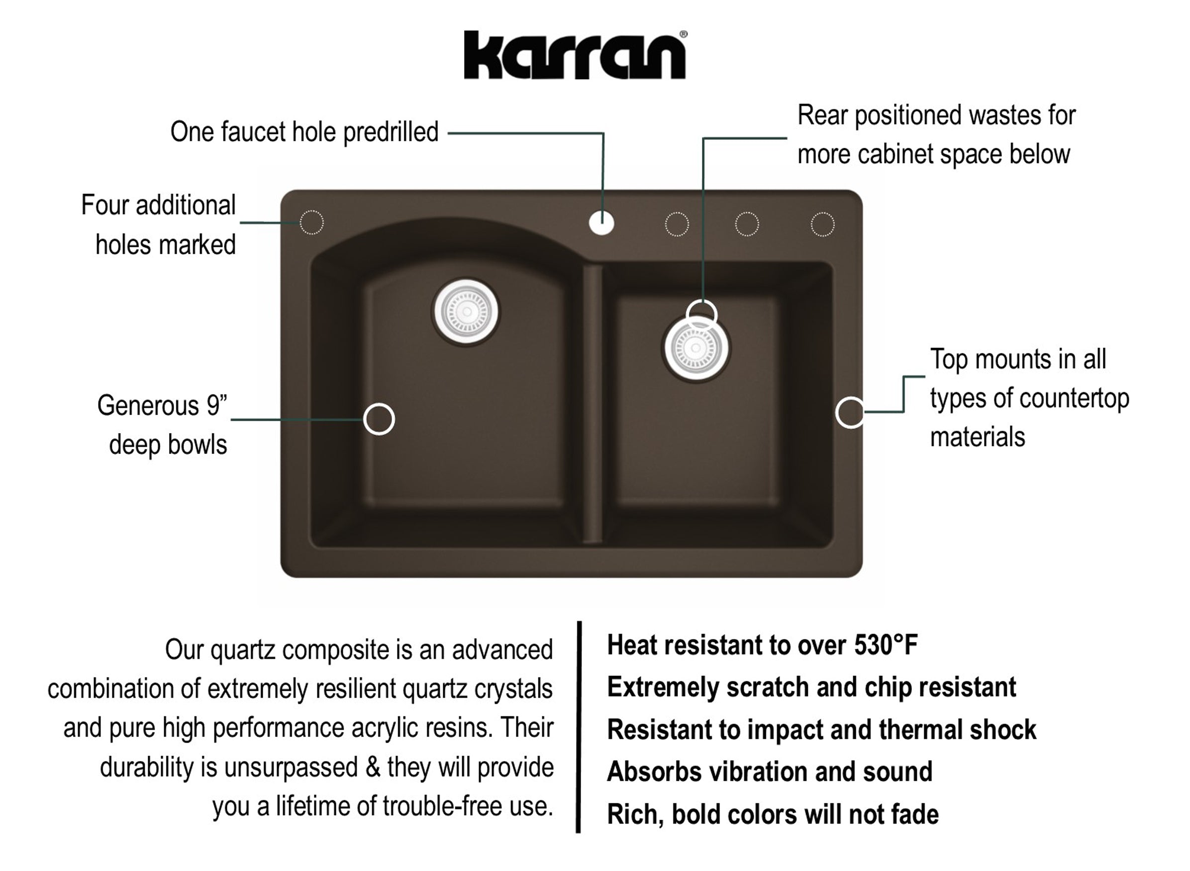 Karran 33" Drop In/Topmount Quartz Composite Kitchen Sink, 60/40 Double Bowl, Brown, QT-610-BR