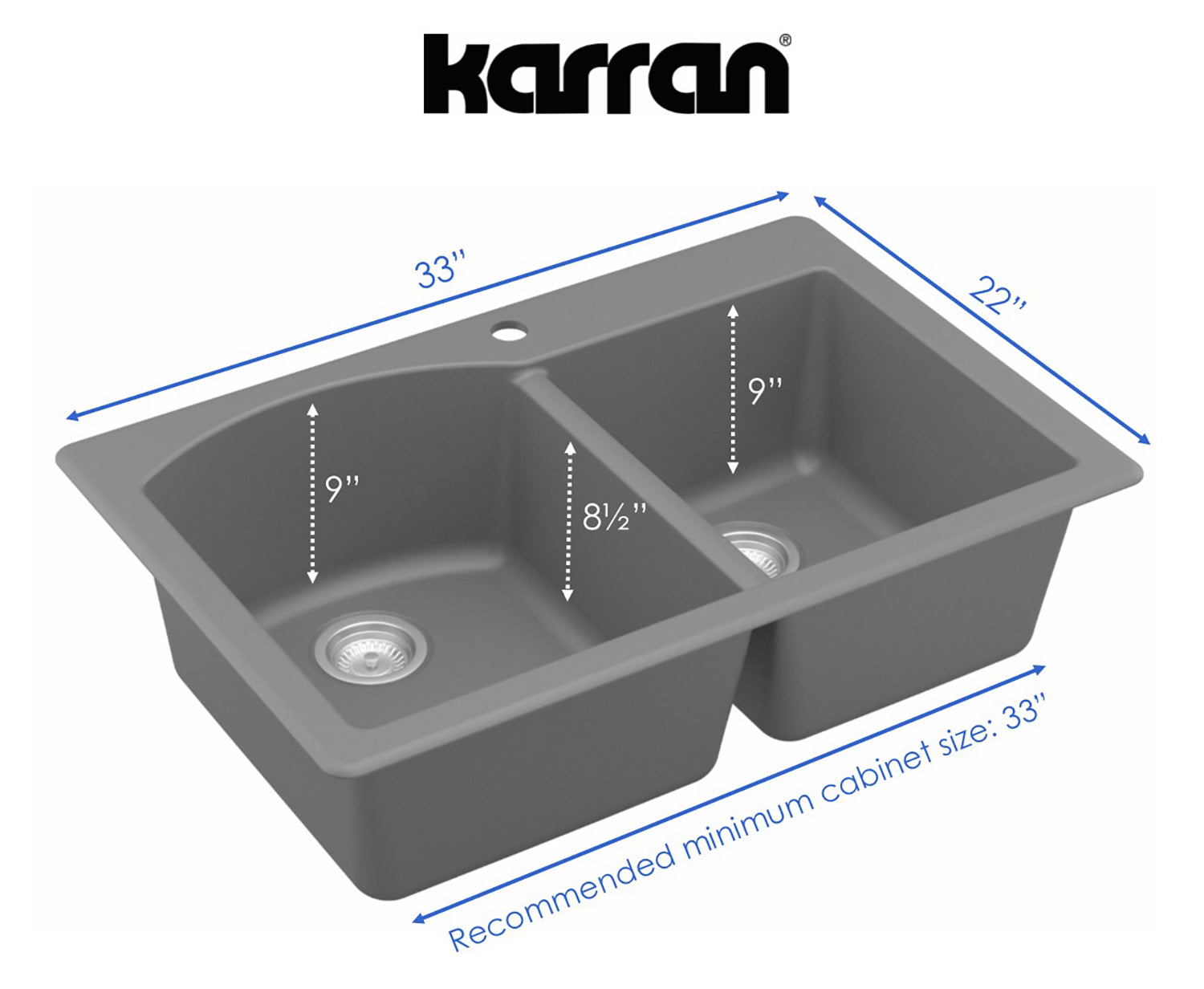 Karran 33" Drop In/Topmount Quartz Composite Kitchen Sink, 60/40 Double Bowl, Grey, QT-610-GR