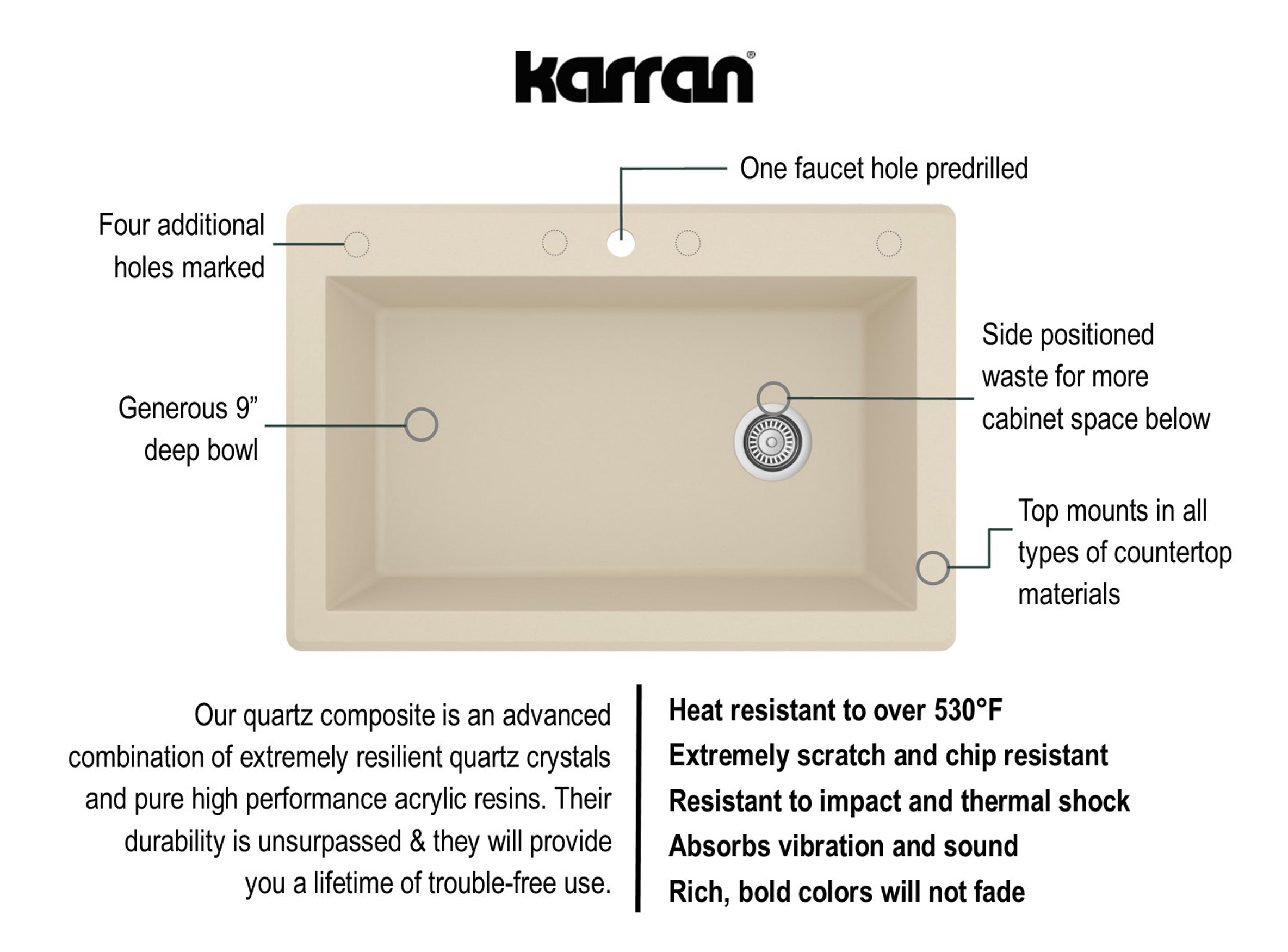 Karran 33" Drop In/Topmount Quartz Composite Kitchen Sink, Bisque, QT-670-BI