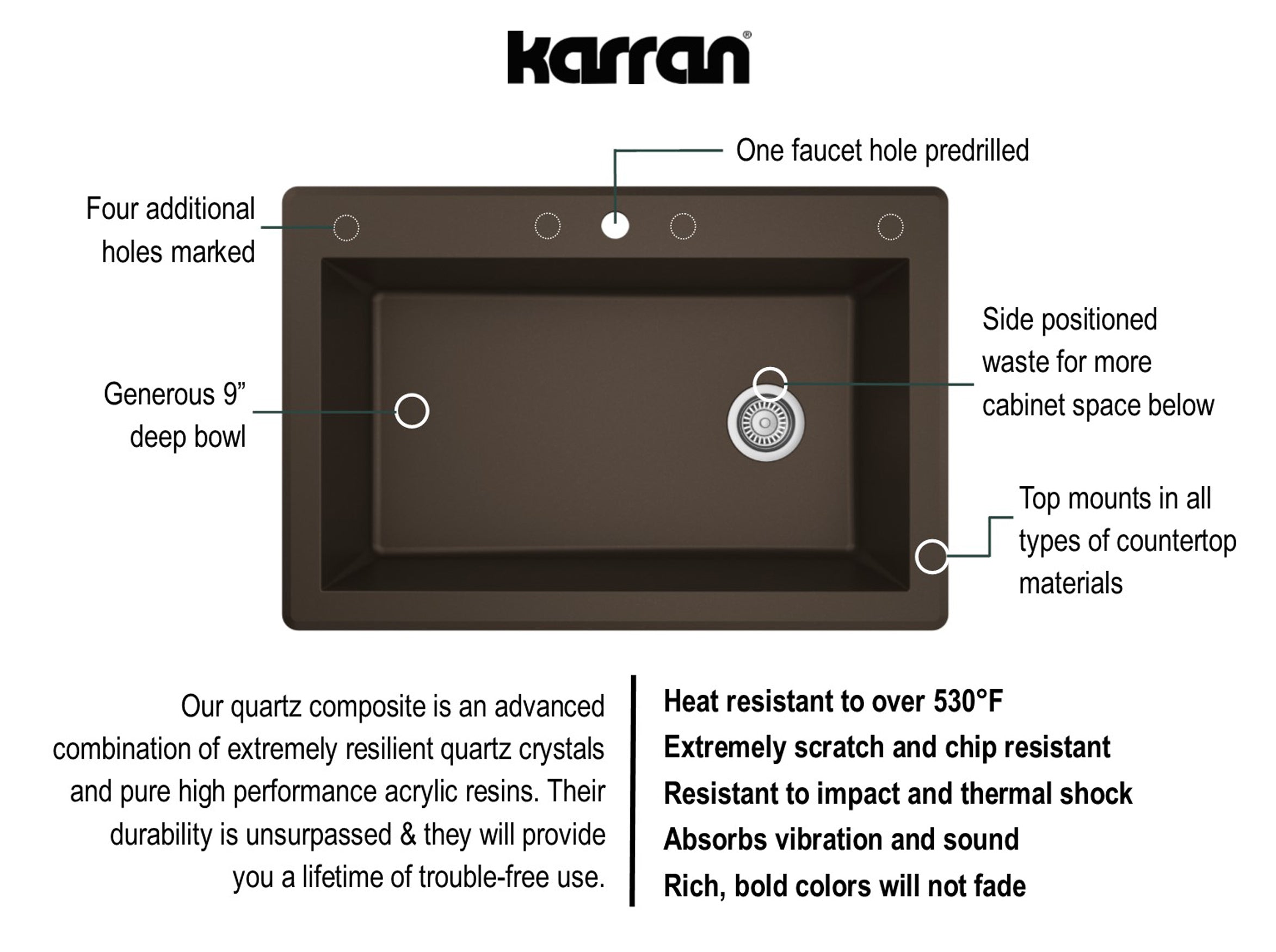 Karran 33" Drop In/Topmount Quartz Composite Kitchen Sink, Brown, QT-670-BR