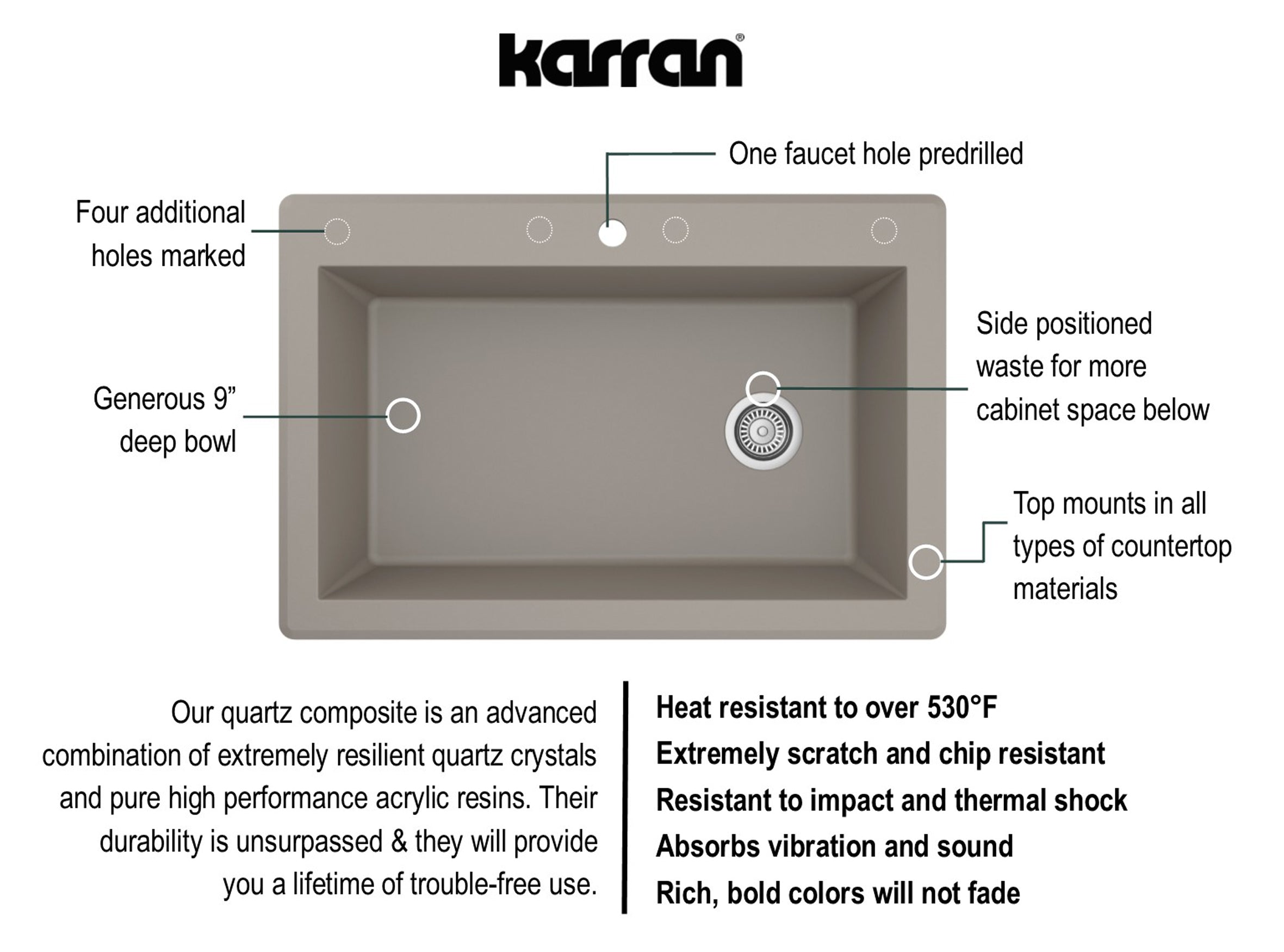 Karran 33" Drop In/Topmount Quartz Composite Kitchen Sink, Concrete, QT-670-CN
