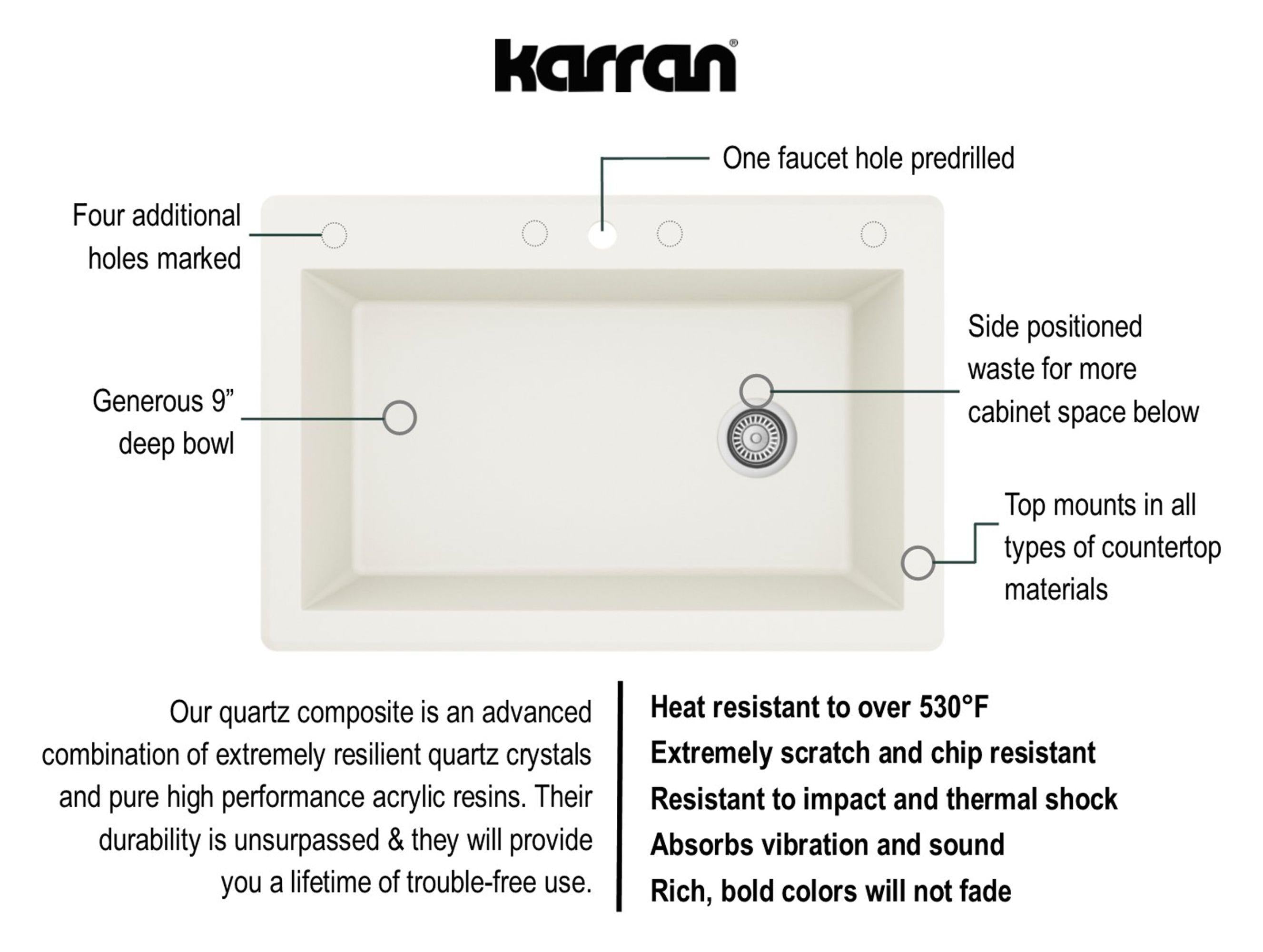 Karran 33" Drop In/Topmount Quartz Composite Kitchen Sink, White, QT-670-WH-PK1
