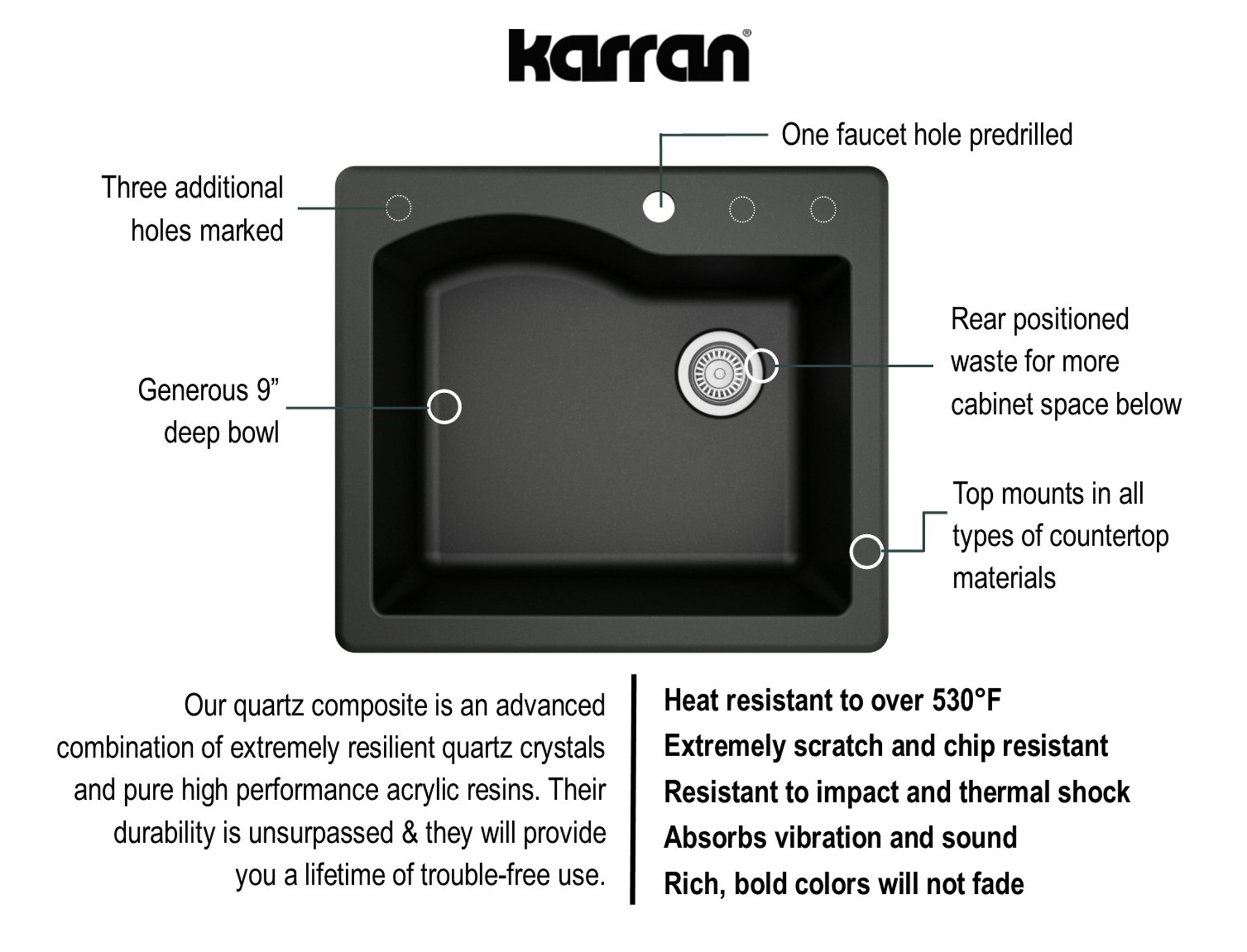 Karran 25" Drop In/Topmount Quartz Composite Kitchen Sink, Black, QT-671-BL