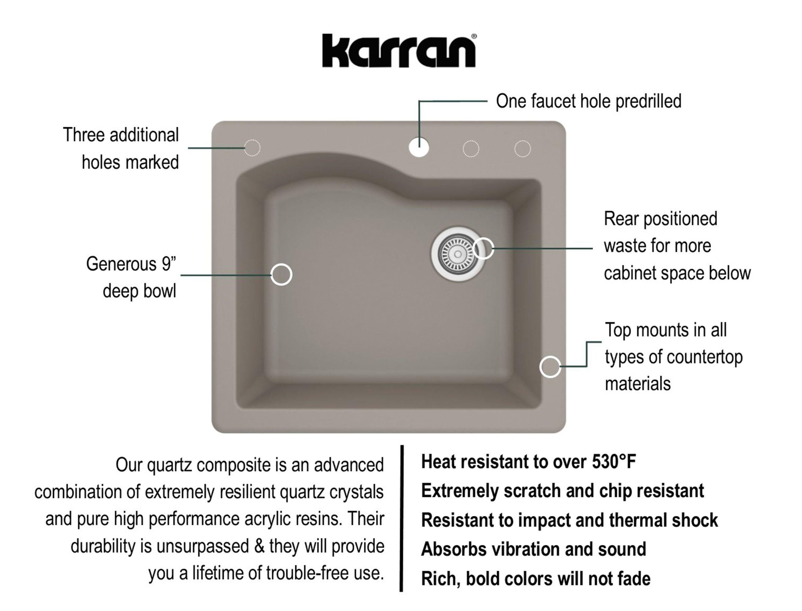 Karran 25" Drop In/Topmount Quartz Composite Kitchen Sink, Concrete, QT-671-CN-PK1