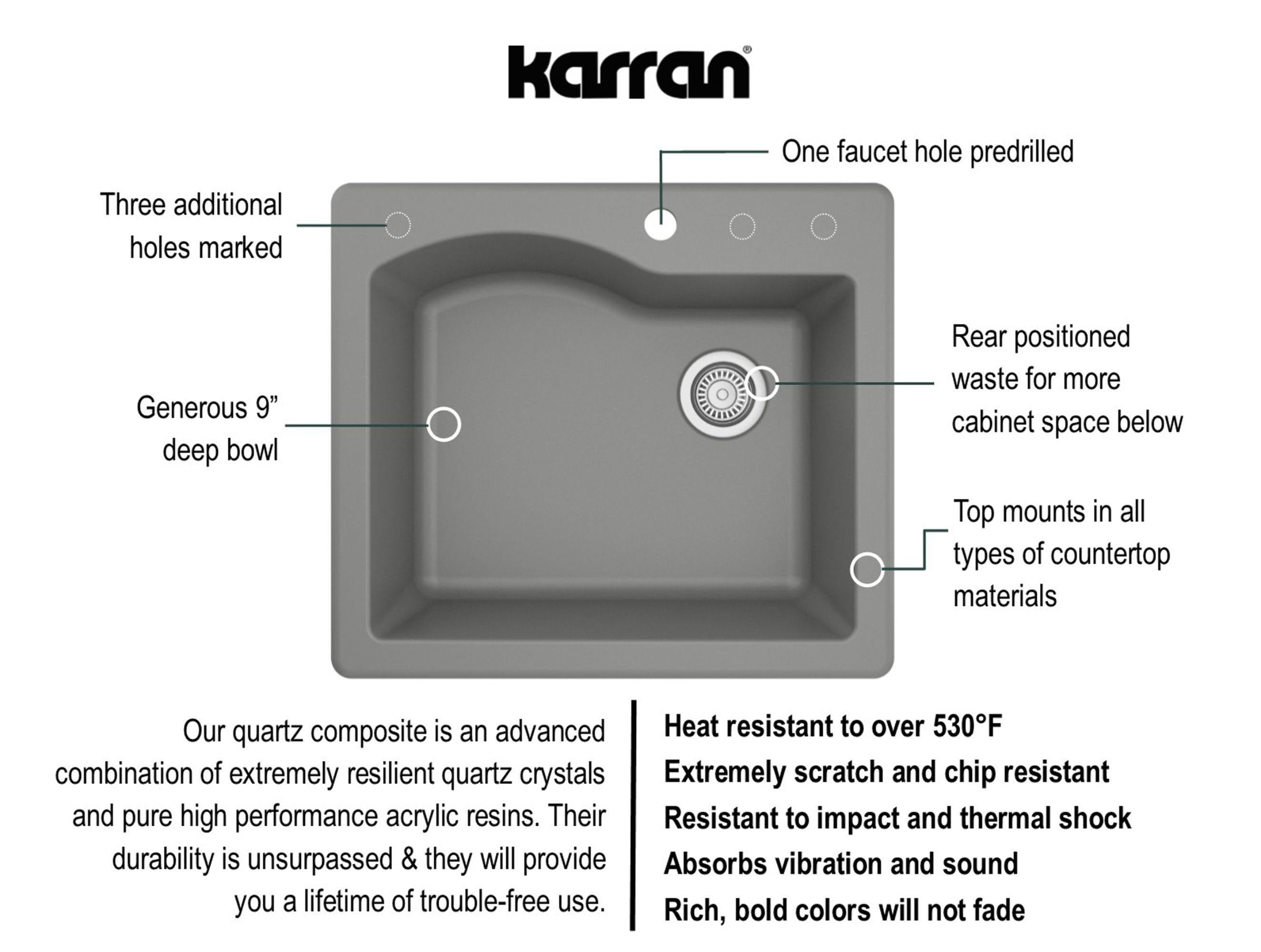 Karran 25" Drop In/Topmount Quartz Composite Kitchen Sink, Grey, QT-671-GR-PK1