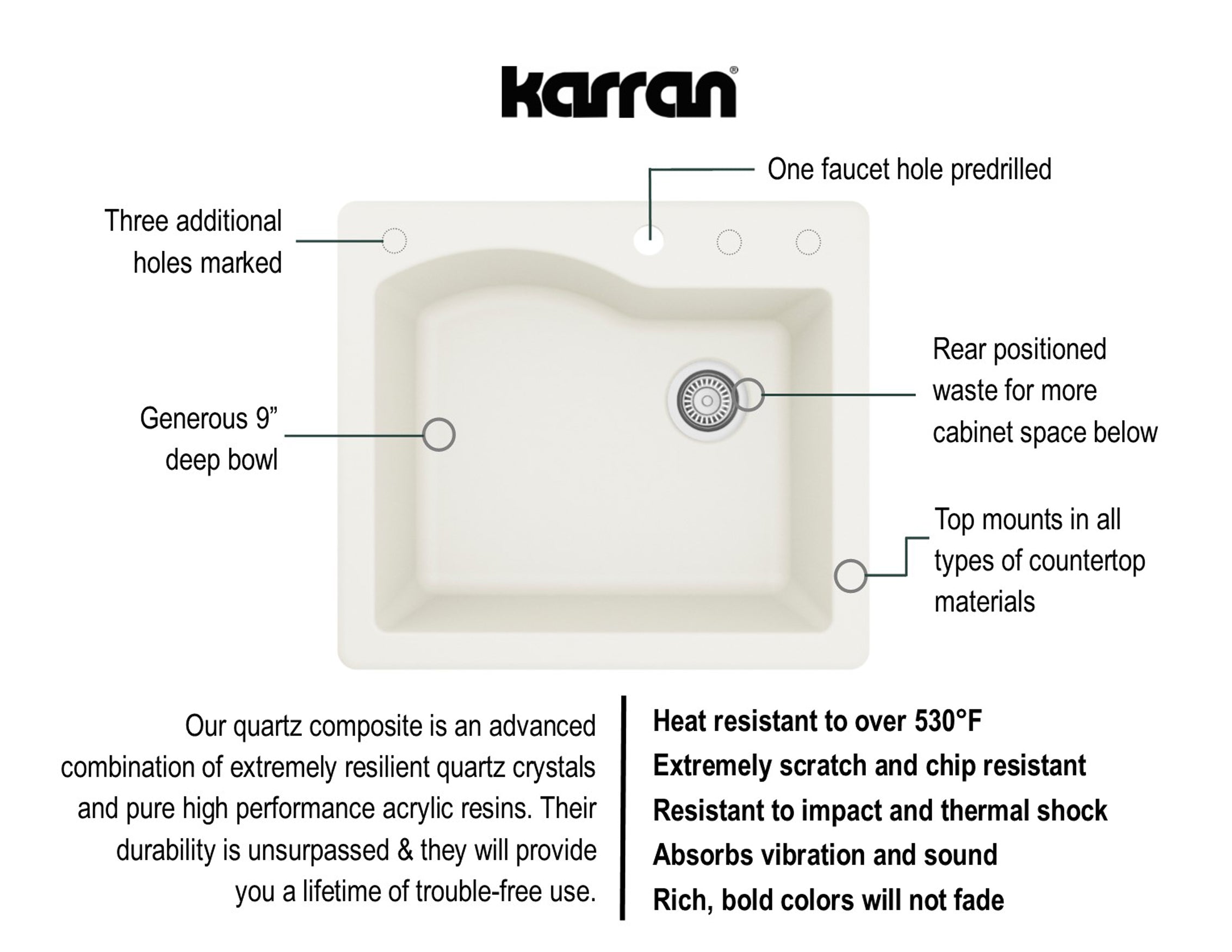 Karran 25" Drop In/Topmount Quartz Composite Kitchen Sink, White, QT-671-WH