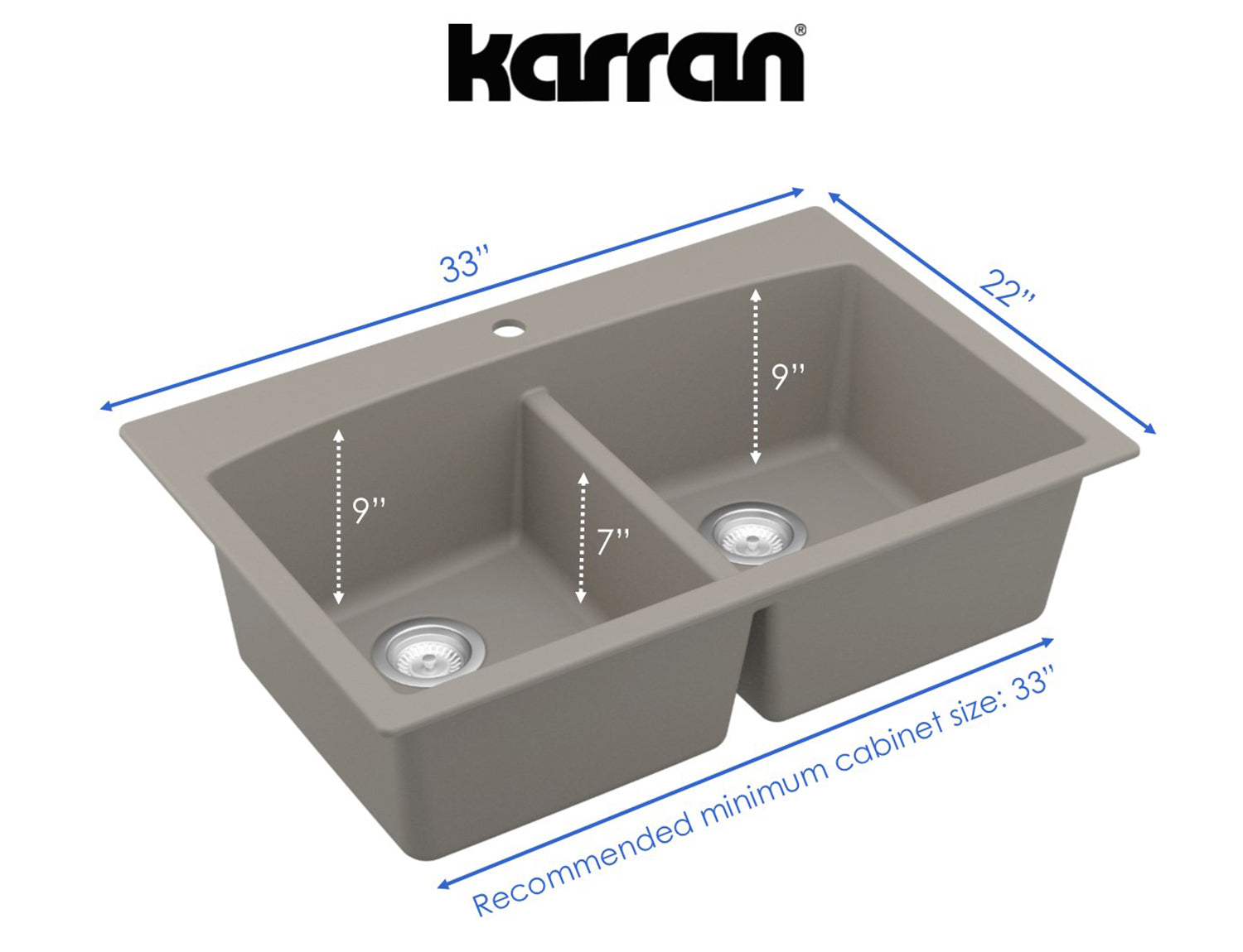 Karran 33" Drop In/Topmount Quartz Composite Kitchen Sink, 50/50 Double Bowl, Concrete, QT-710-CN