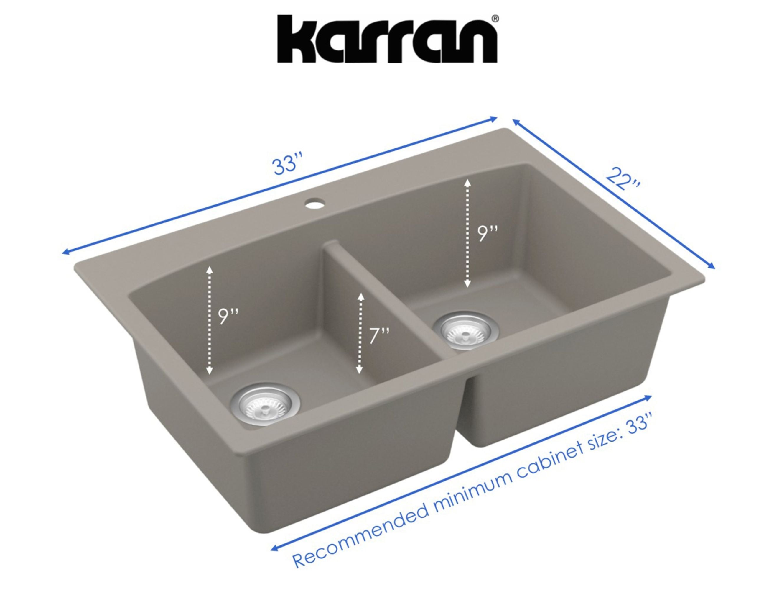 Karran 33" Drop In/Topmount Quartz Composite Kitchen Sink, 50/50 Double Bowl, Concrete, QT-710-CN-PK1