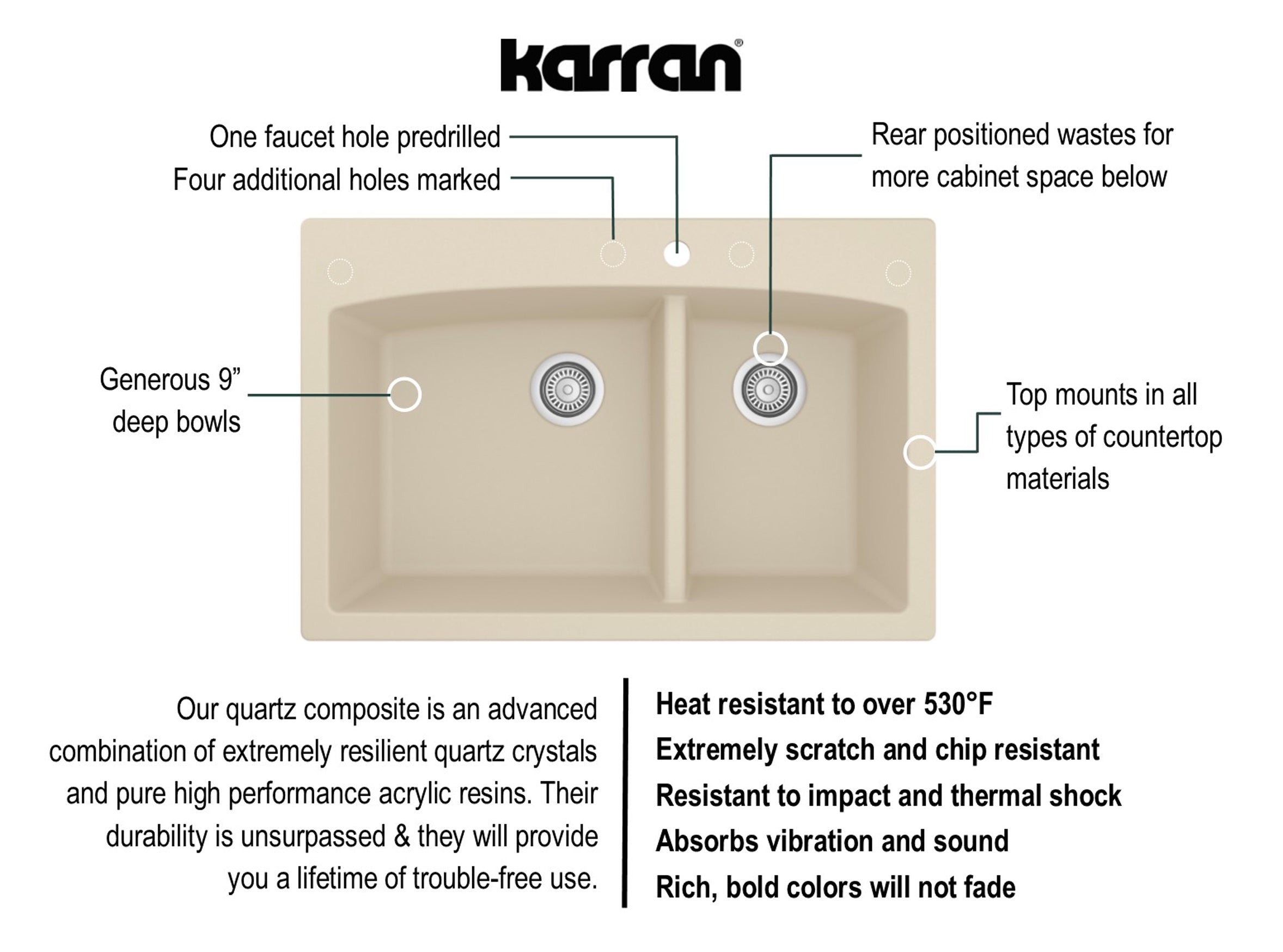 Karran 33" Drop In/Topmount Quartz Composite Kitchen Sink, 60/40 Double Bowl, Bisque, QT-711-BI