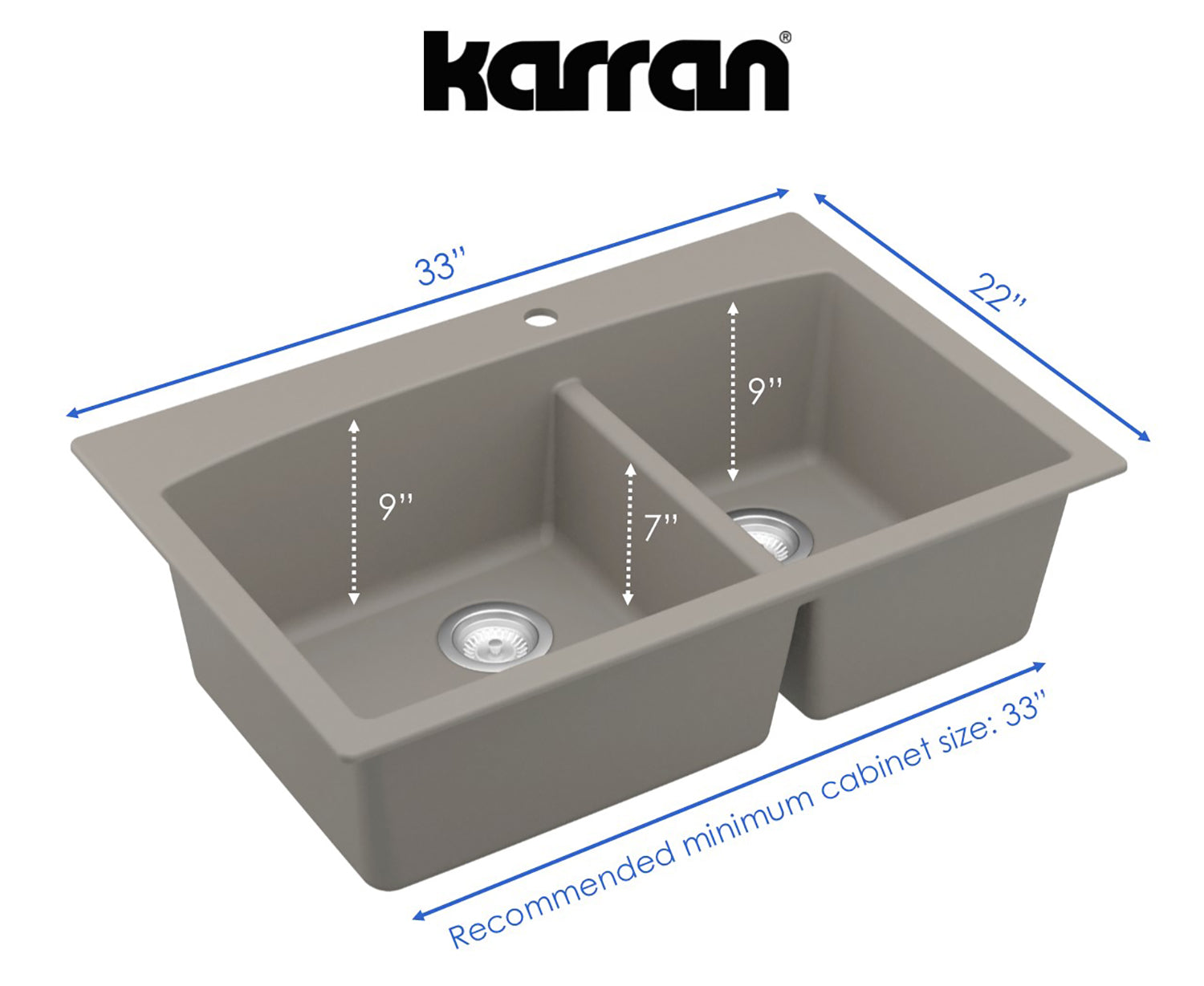 Karran 33" Drop In/Topmount Quartz Composite Kitchen Sink, 60/40 Double Bowl, Grey, QT-711-GR