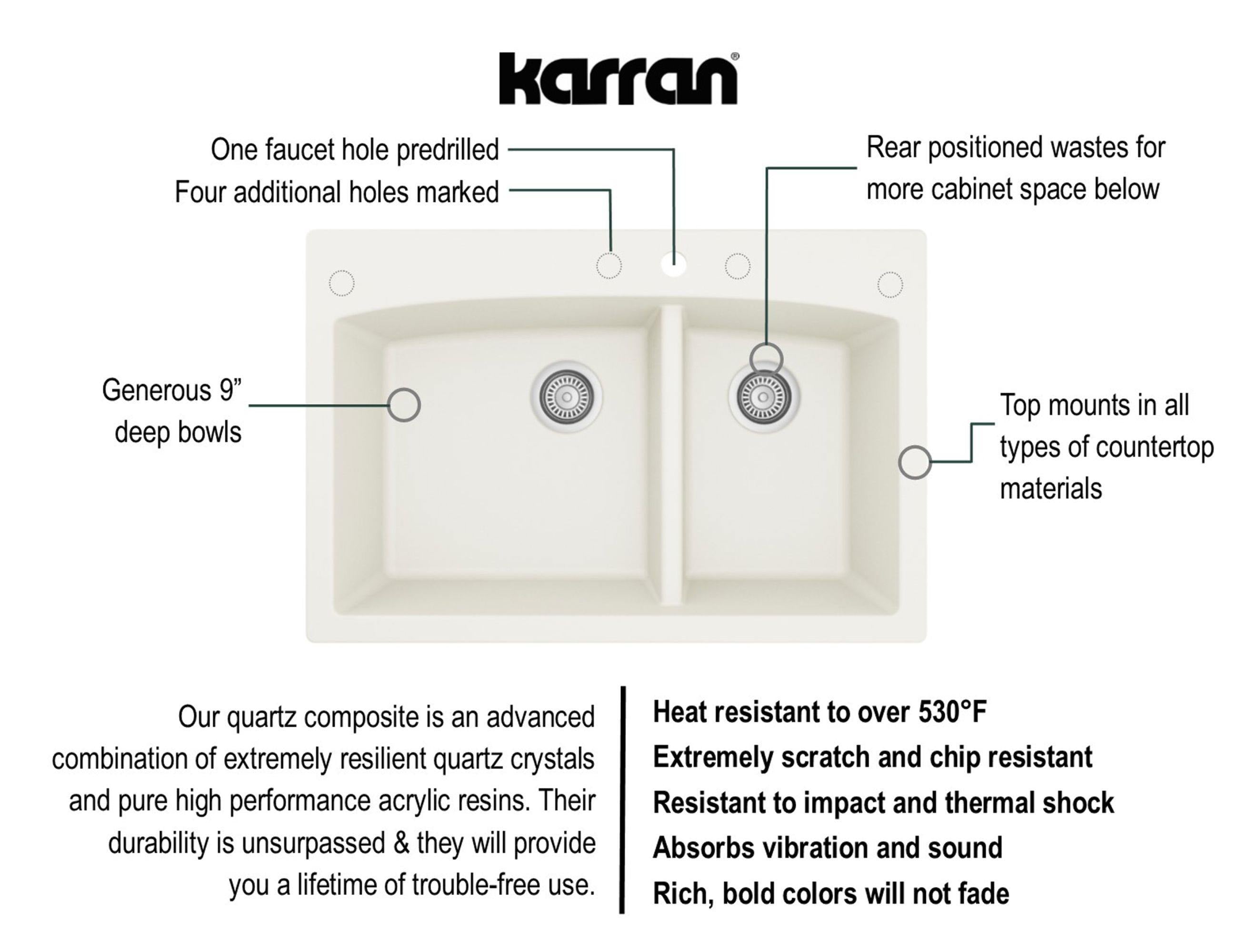 Karran 33" Drop In/Topmount Quartz Composite Kitchen Sink, 60/40 Double Bowl, White, QT-711-WH-PK1