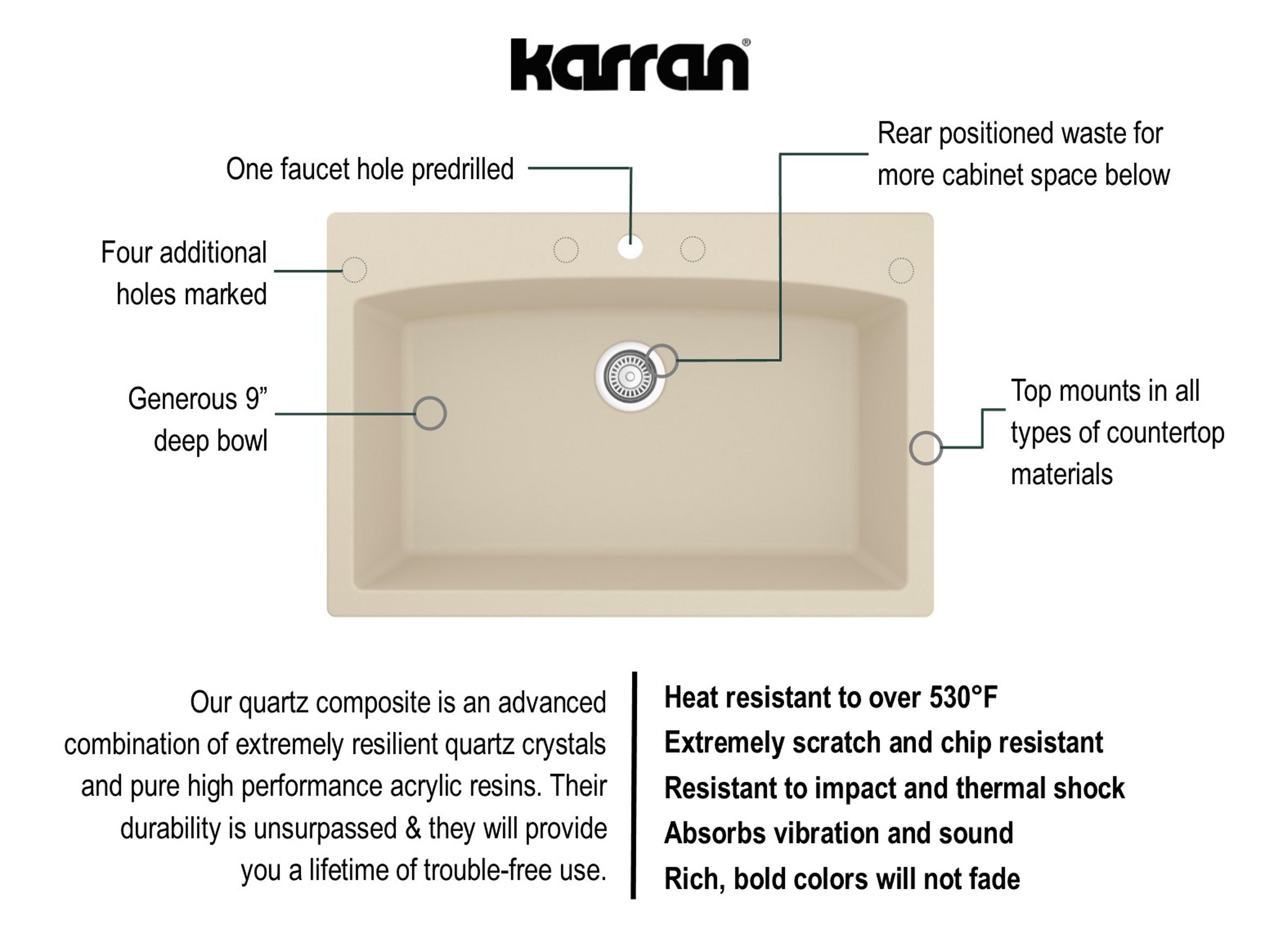 Karran 33" Drop In/Topmount Quartz Composite Kitchen Sink, Bisque, QT-712-BI