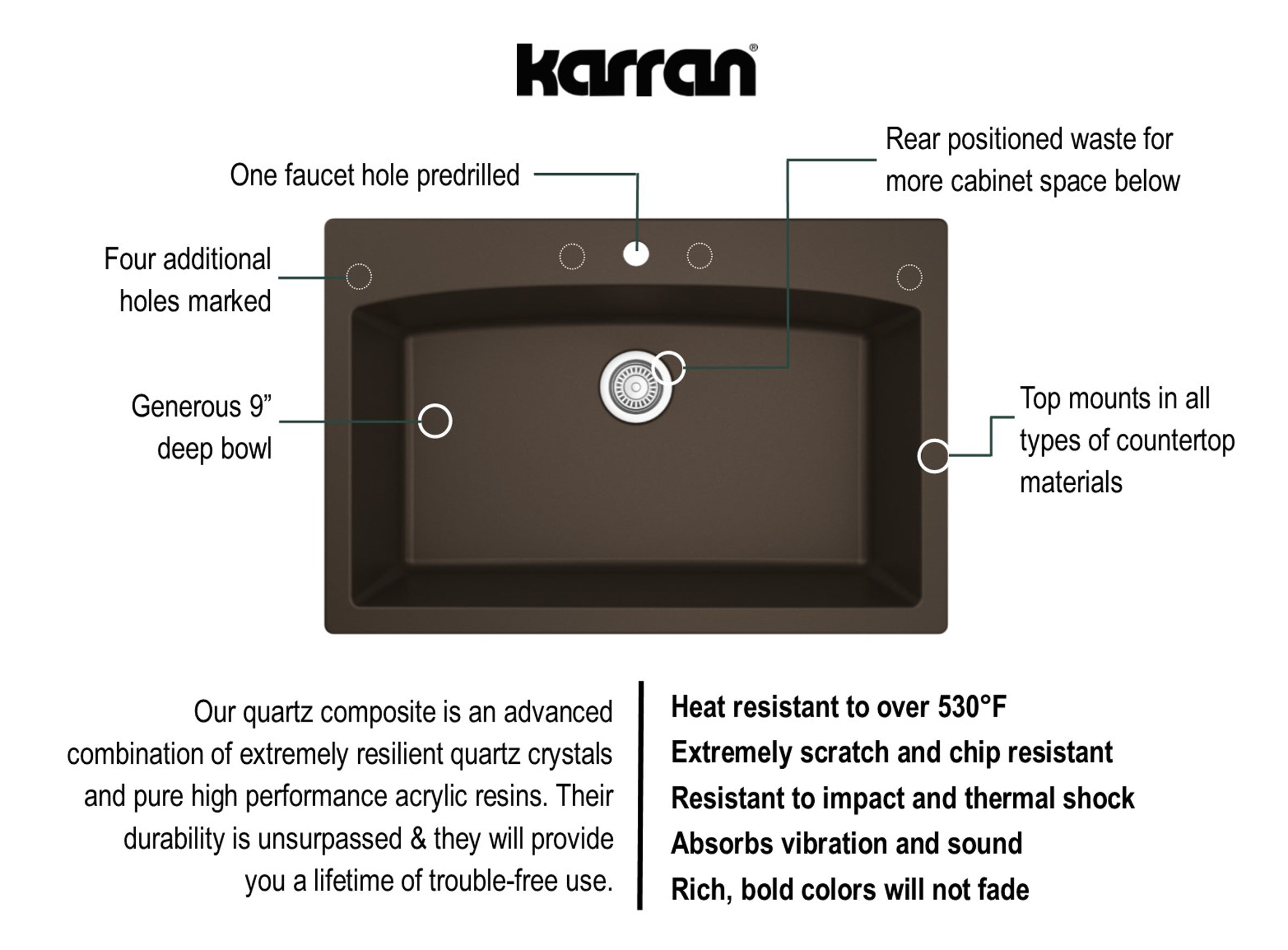 Karran 33" Drop In/Topmount Quartz Composite Kitchen Sink, Brown, QT-712-BR