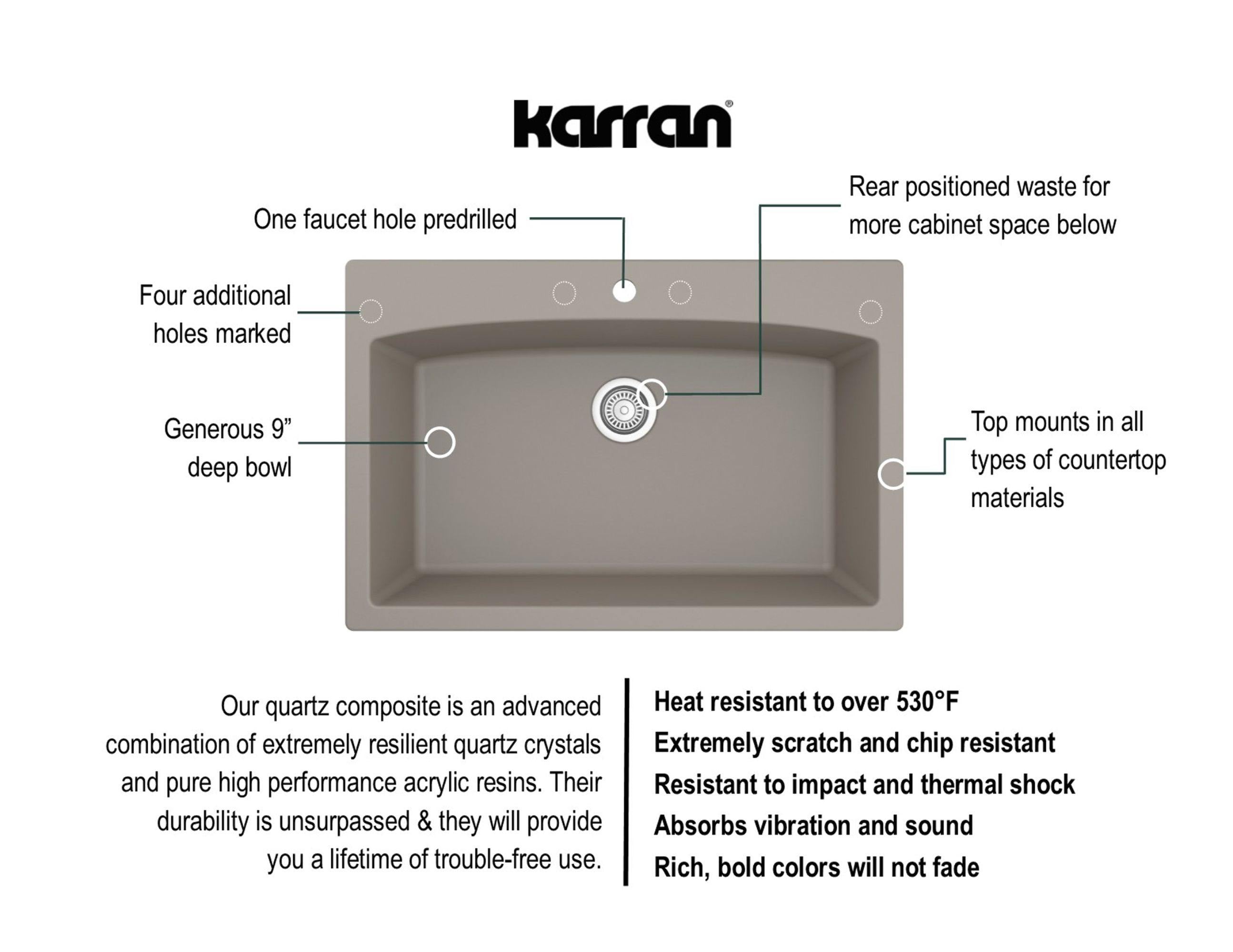 Karran 33" Drop In/Topmount Quartz Composite Kitchen Sink, Concrete, QT-712-CN-PK1